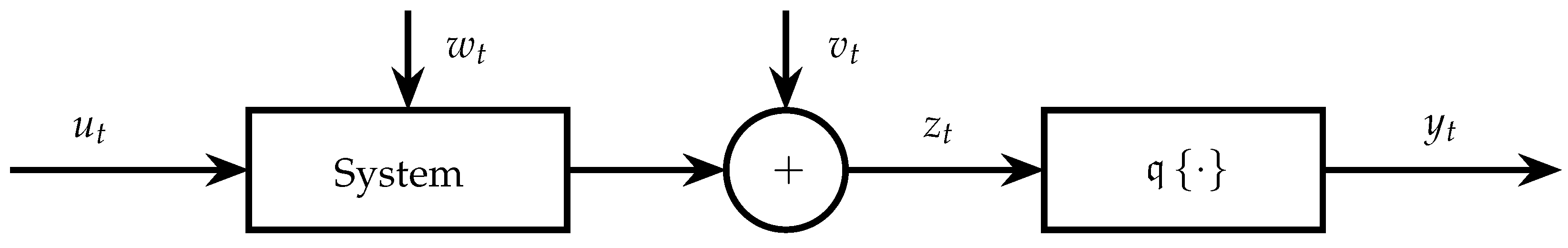 Sensors 21 07675 g002