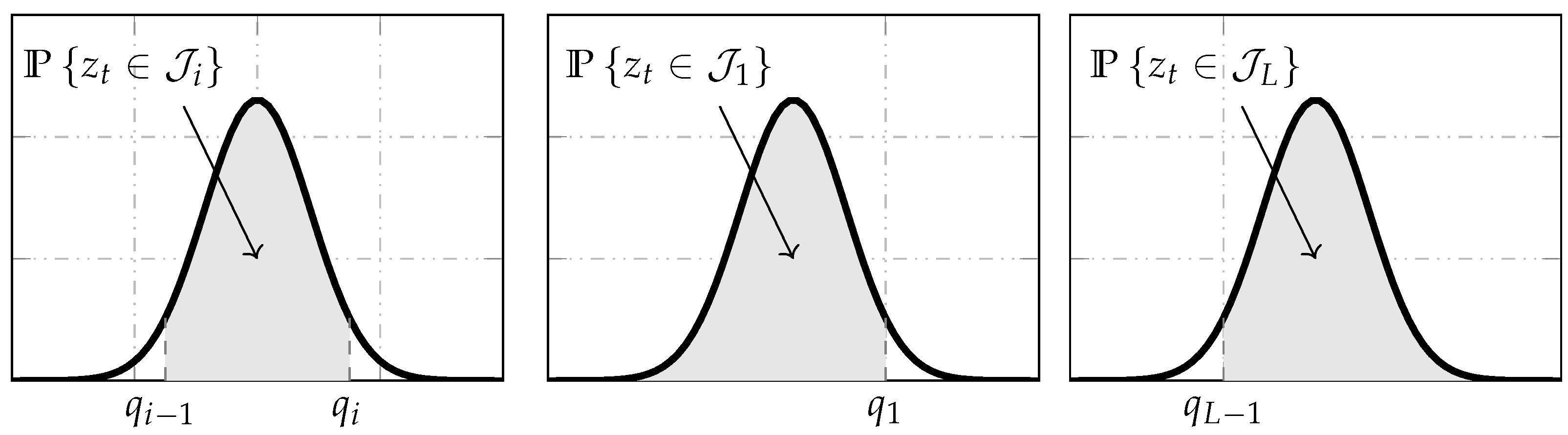 Sensors 21 07675 g004