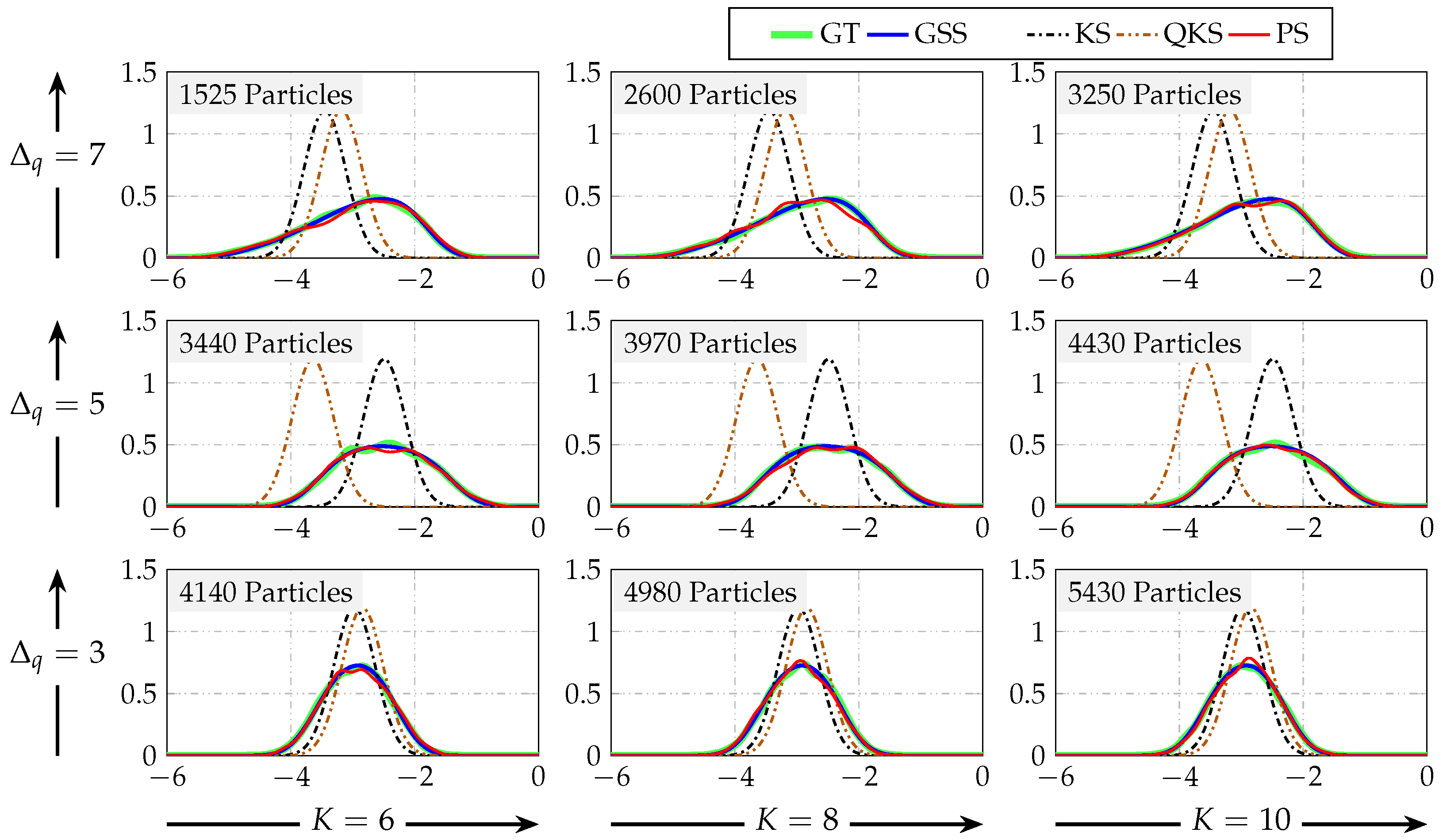Sensors 21 07675 g007