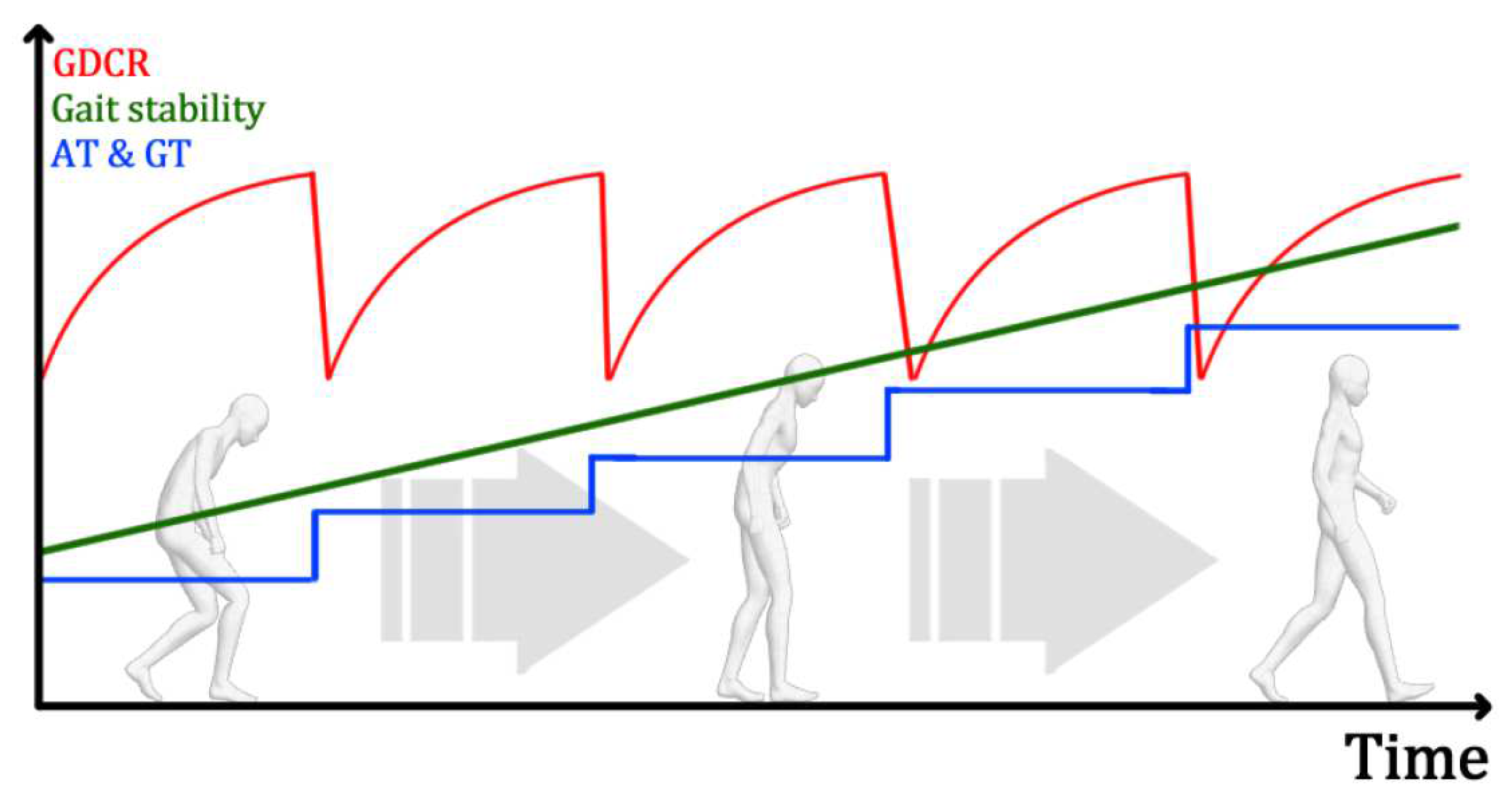 Sensors 21 07676 g008