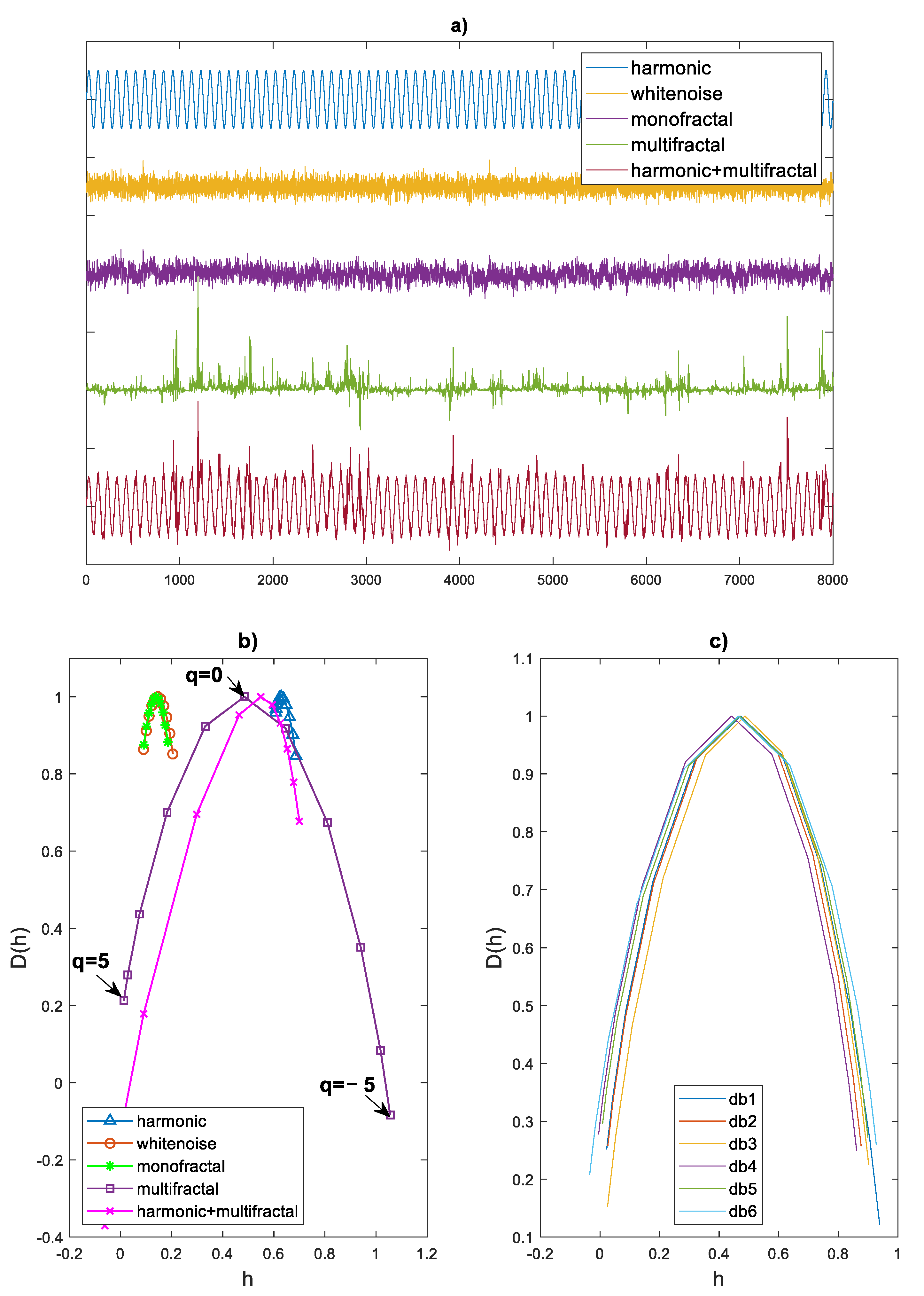 Sensors 21 07677 g002