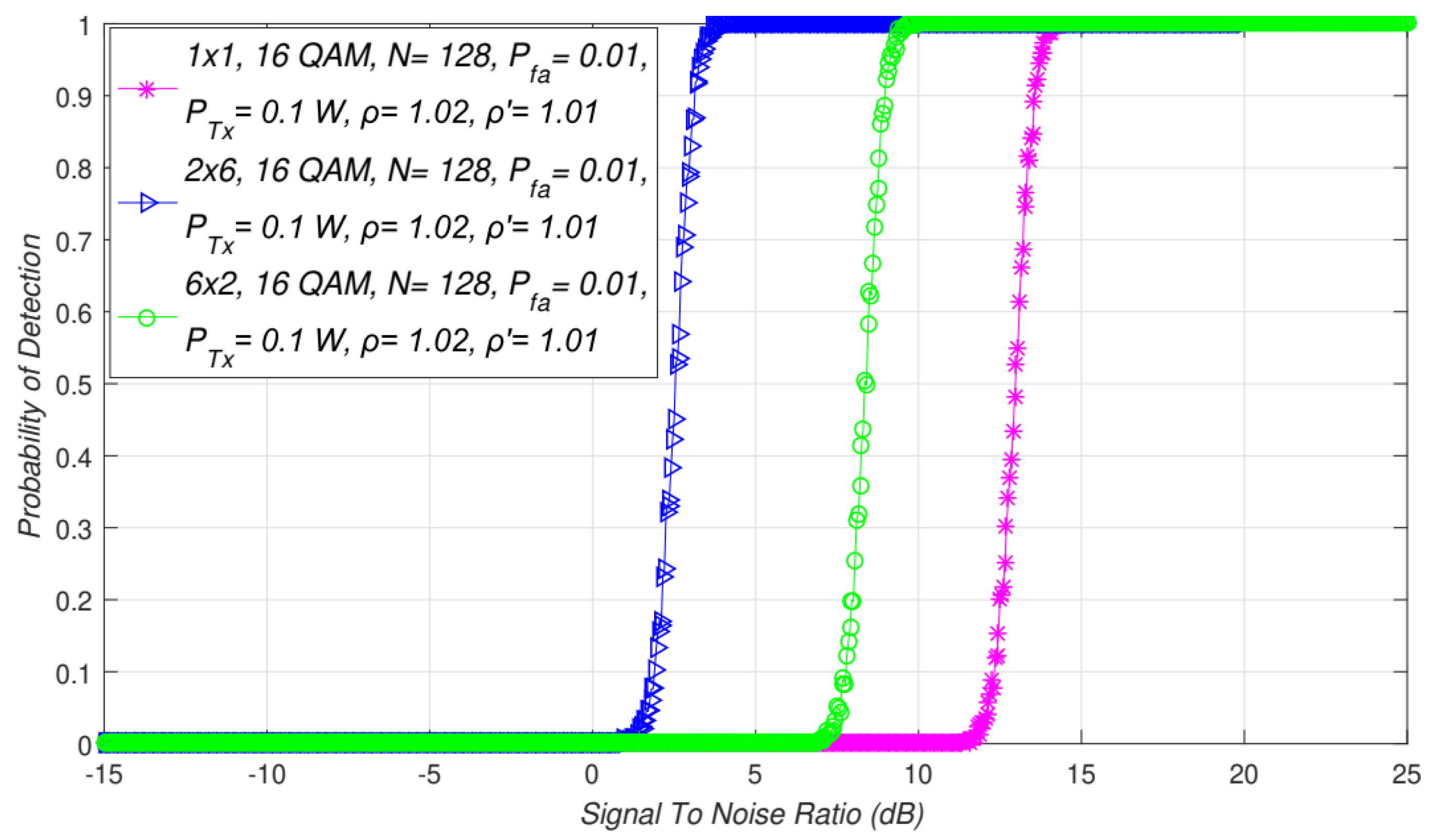 Sensors 21 07678 g009