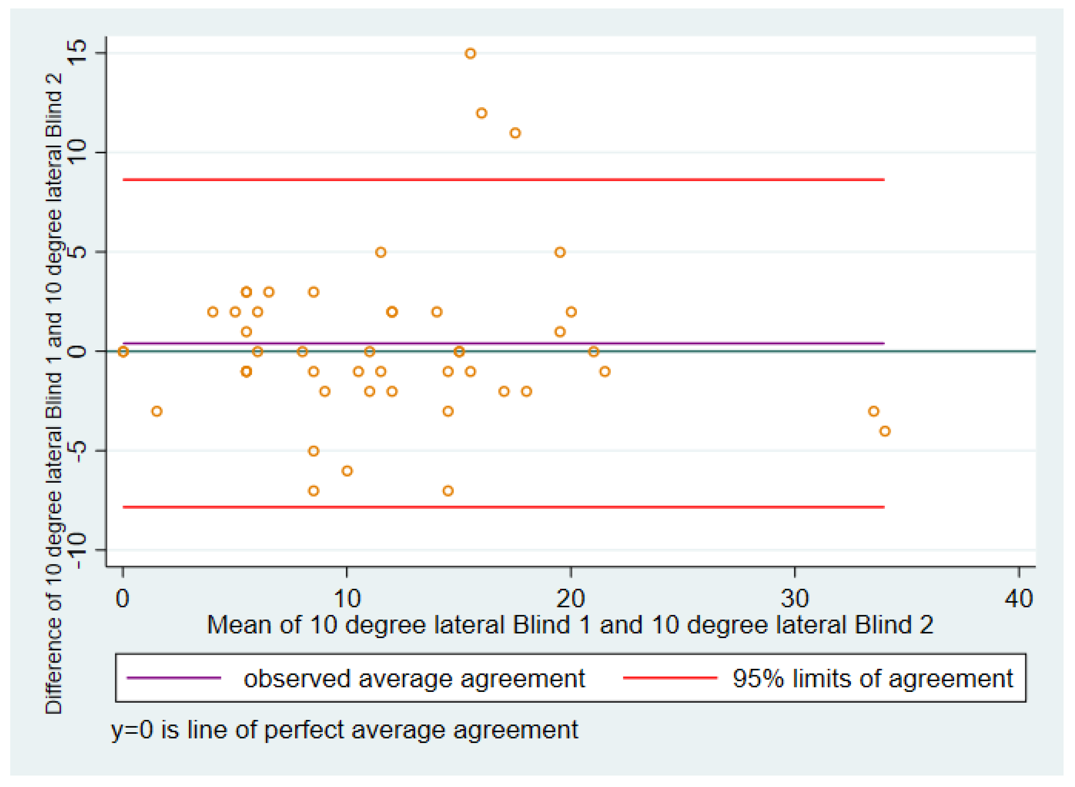 Sensors 21 07679 g001