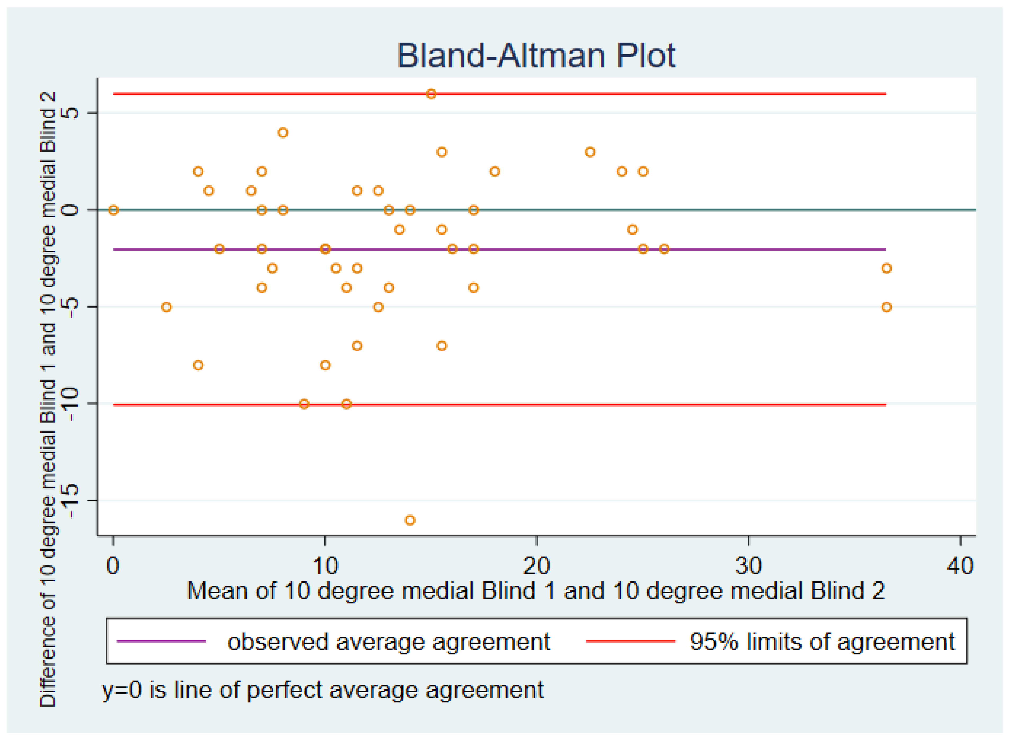 Sensors 21 07679 g002