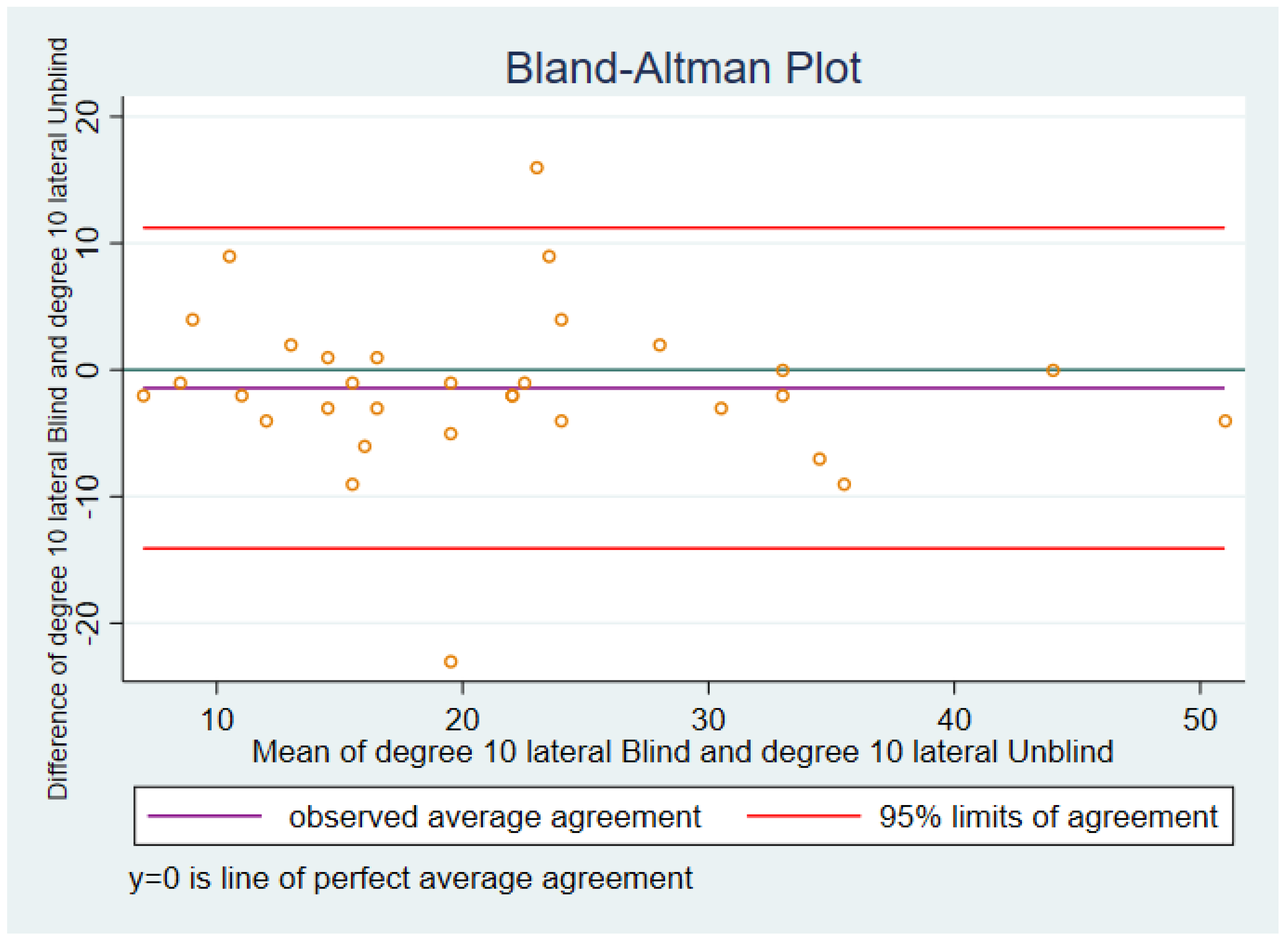 Sensors 21 07679 g003