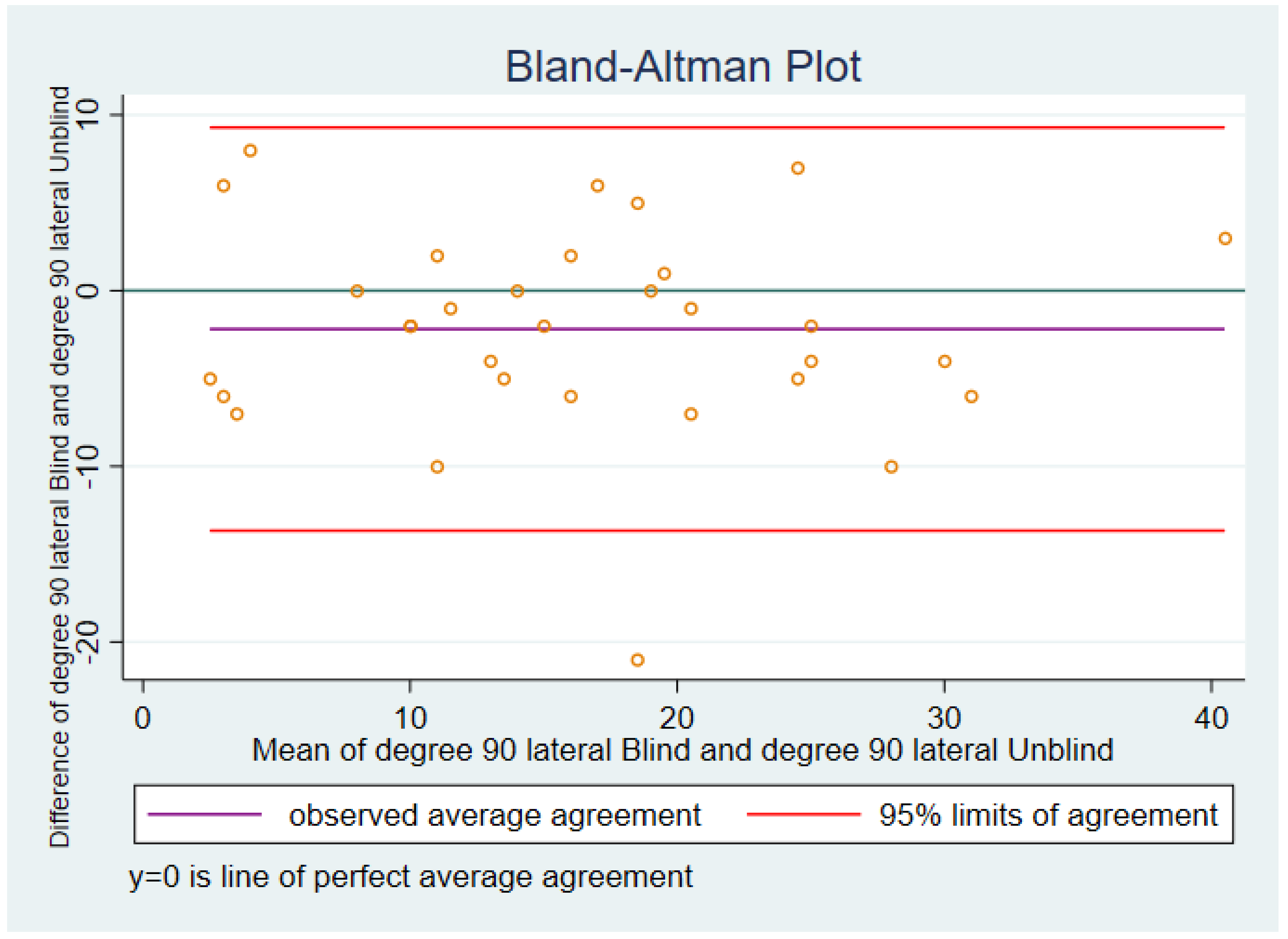 Sensors 21 07679 g0a7