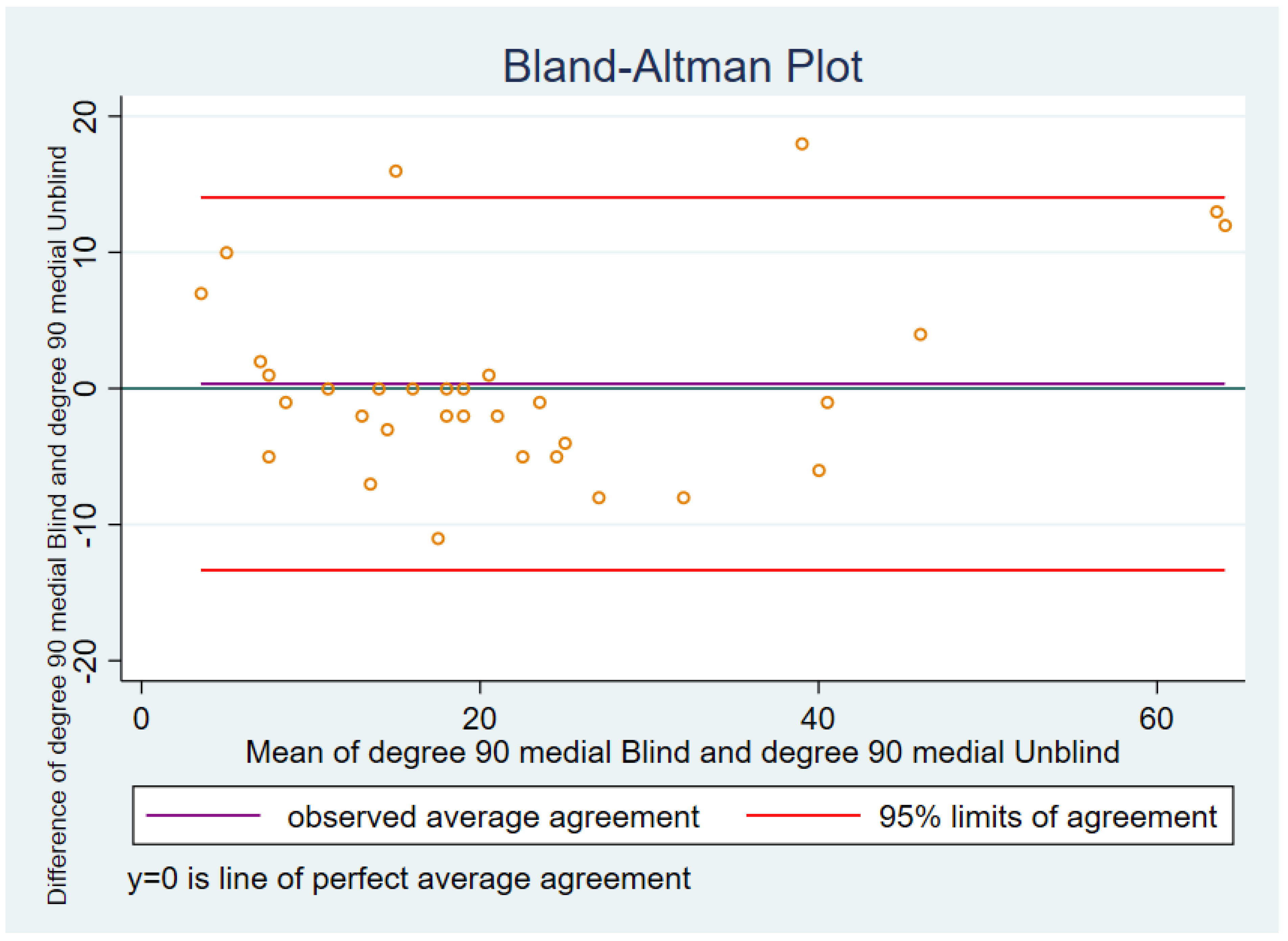 Sensors 21 07679 g0a8