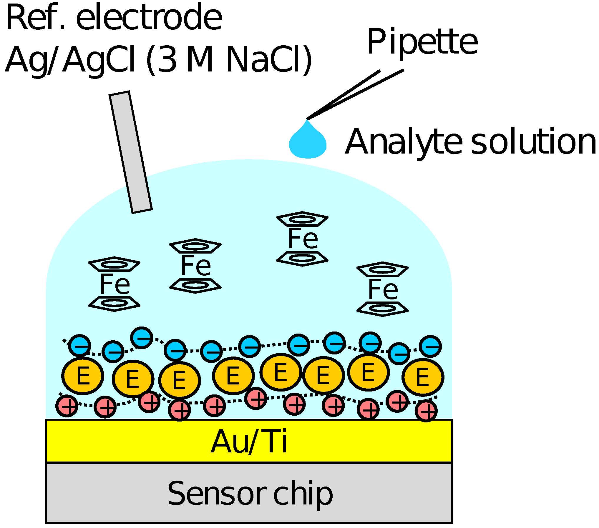 Sensors 21 07682 g002