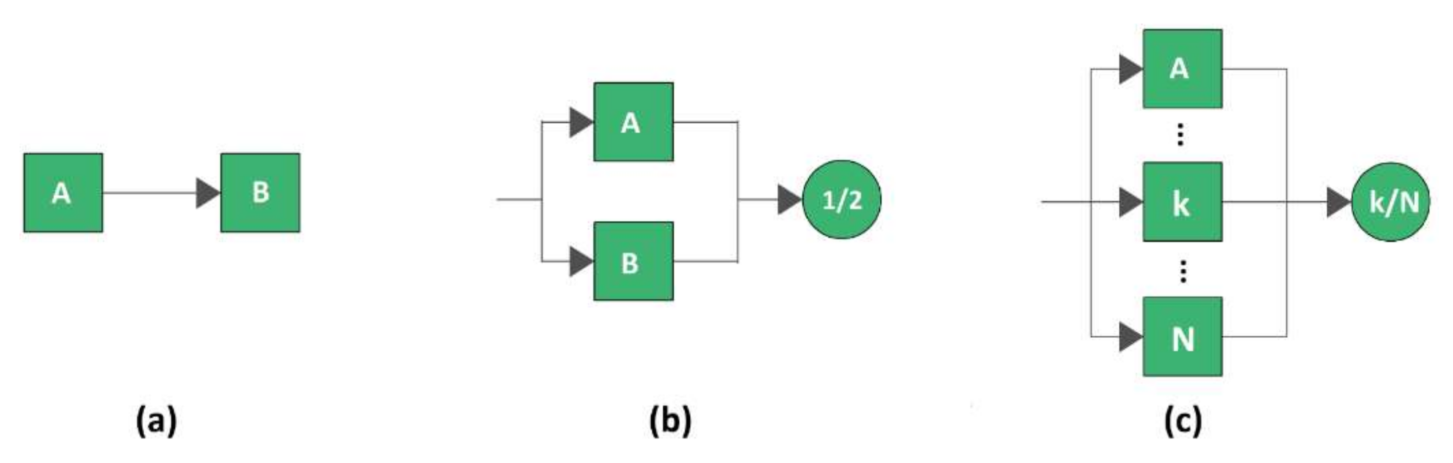 Sensors 21 07683 g001