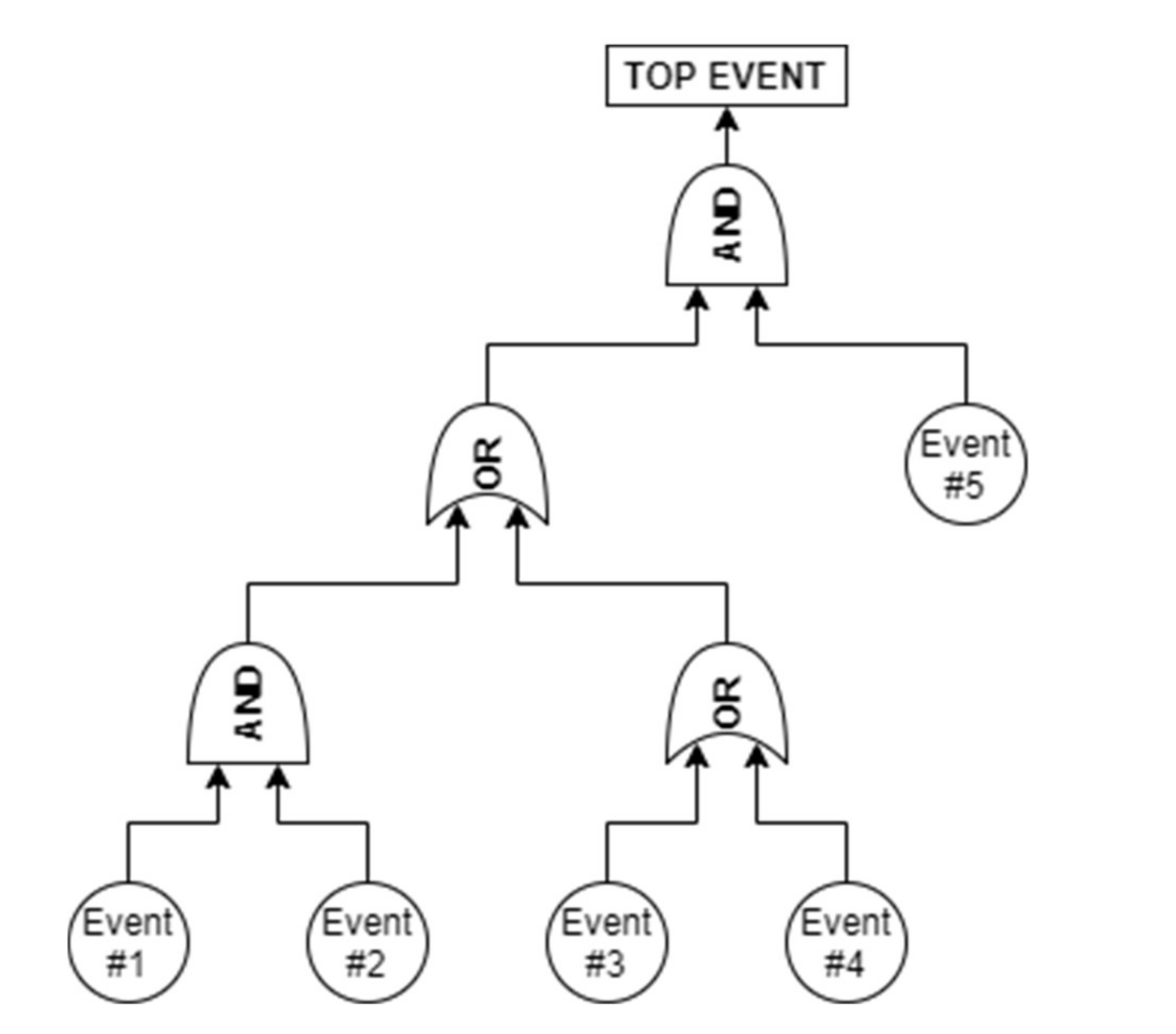 Sensors 21 07683 g002