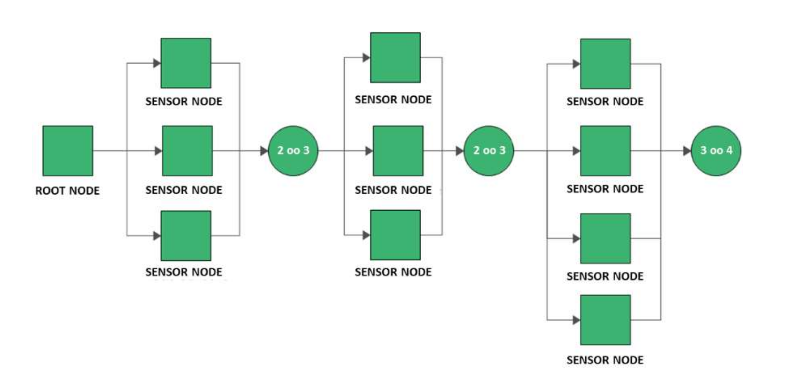 Sensors 21 07683 g007