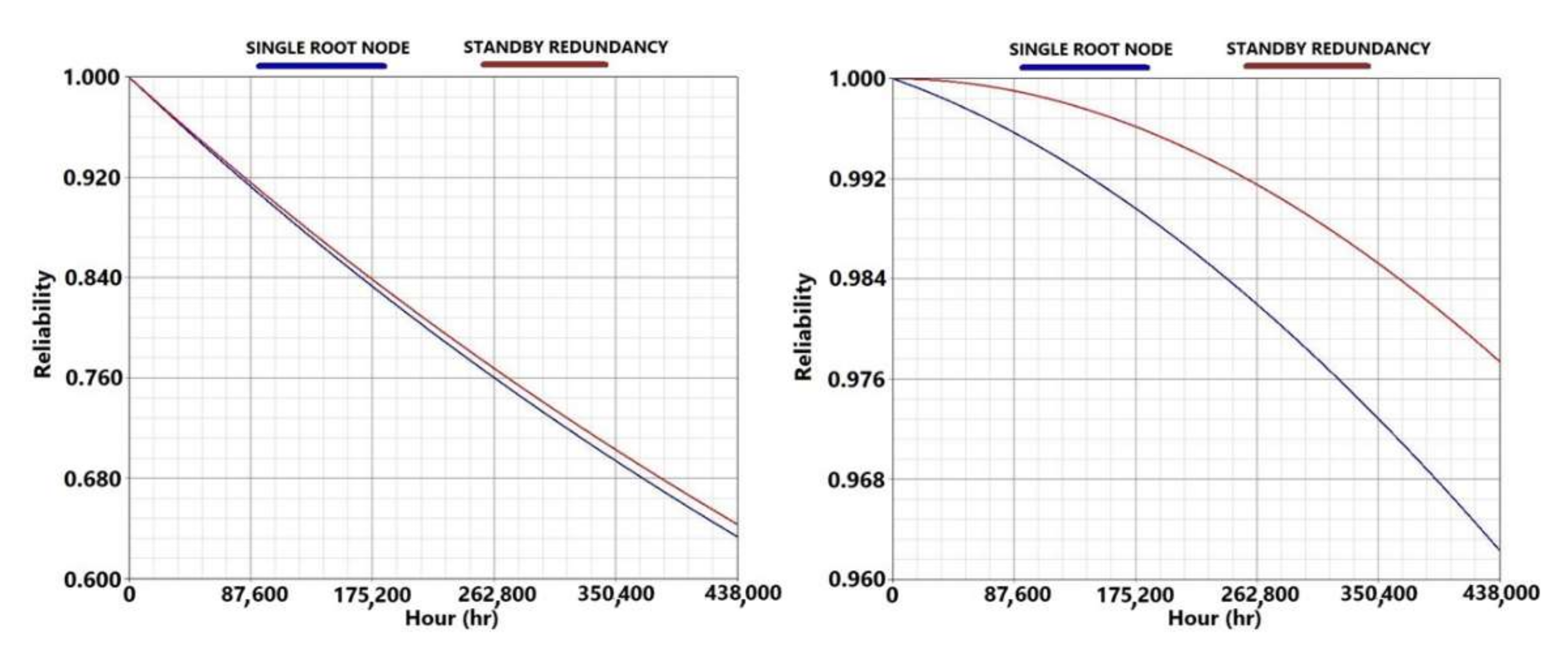 Sensors 21 07683 g008
