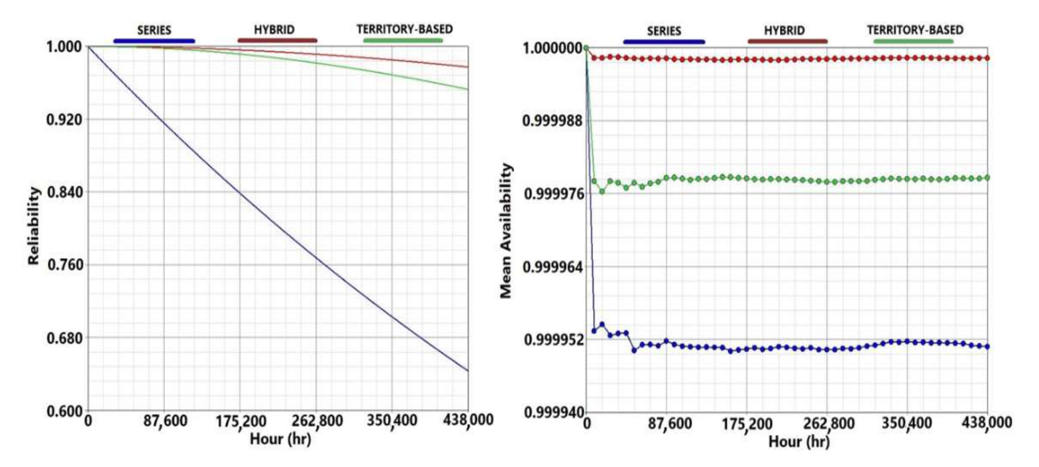 Sensors 21 07683 g011
