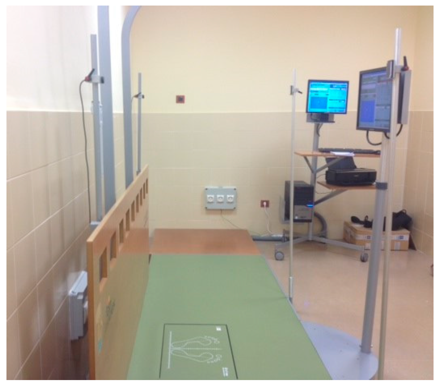 Sensors 21 07684 g001