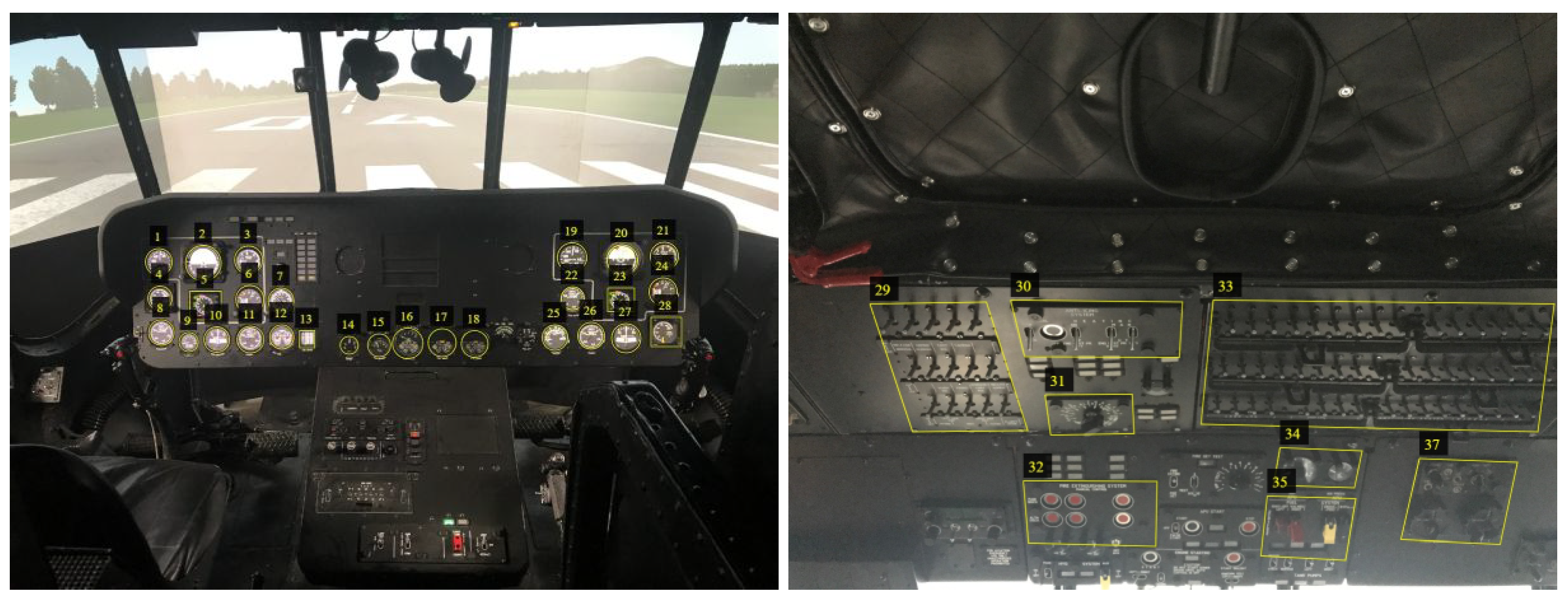 Sensors 21 07687 g002