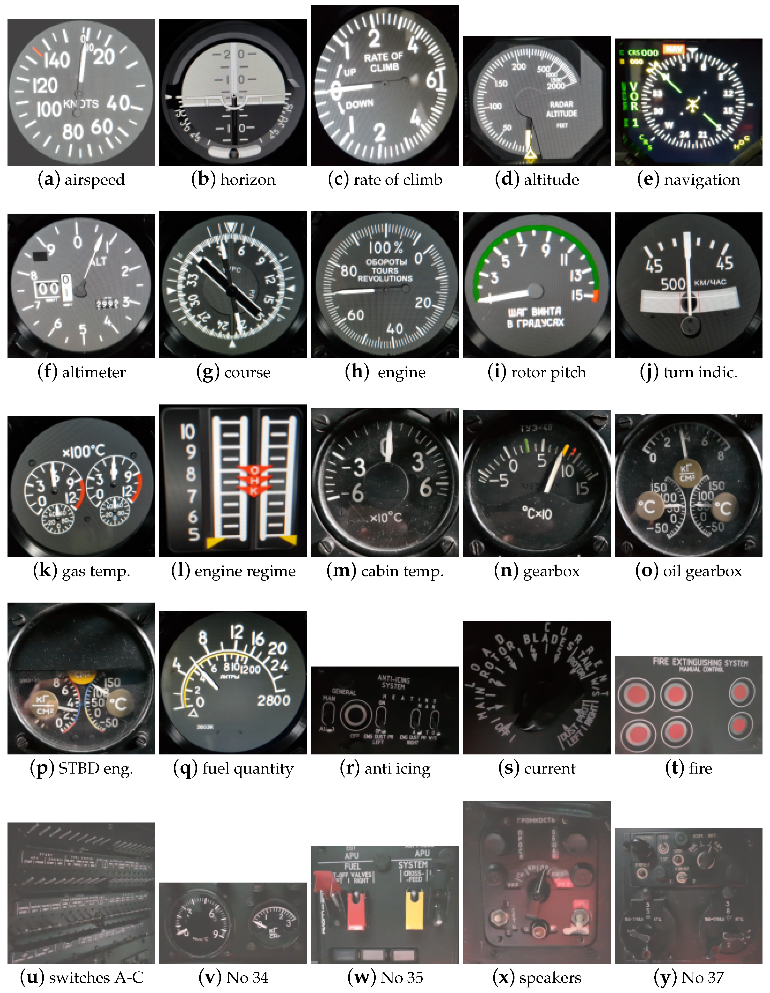 Sensors 21 07687 g003