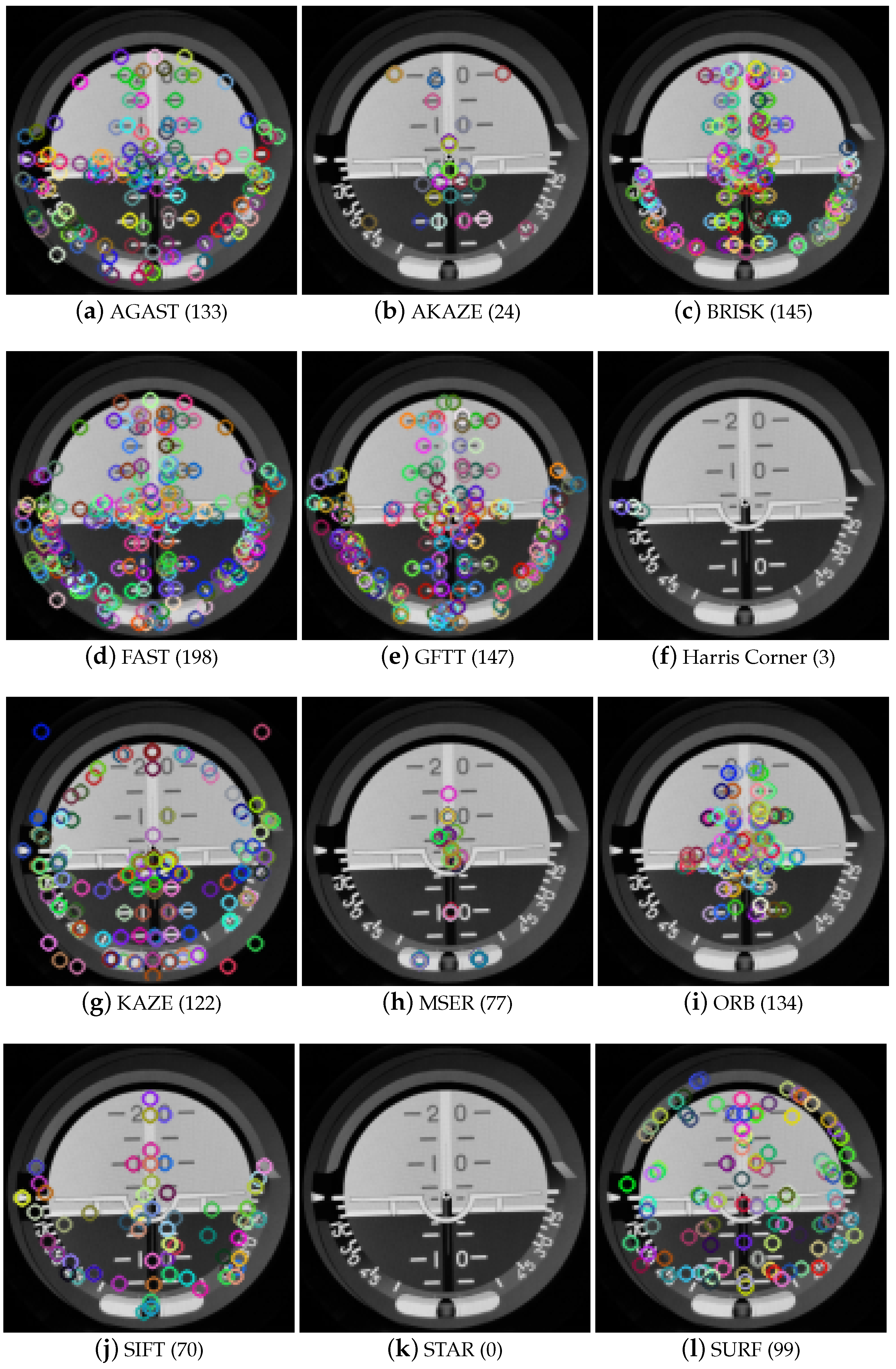 Sensors 21 07687 g004