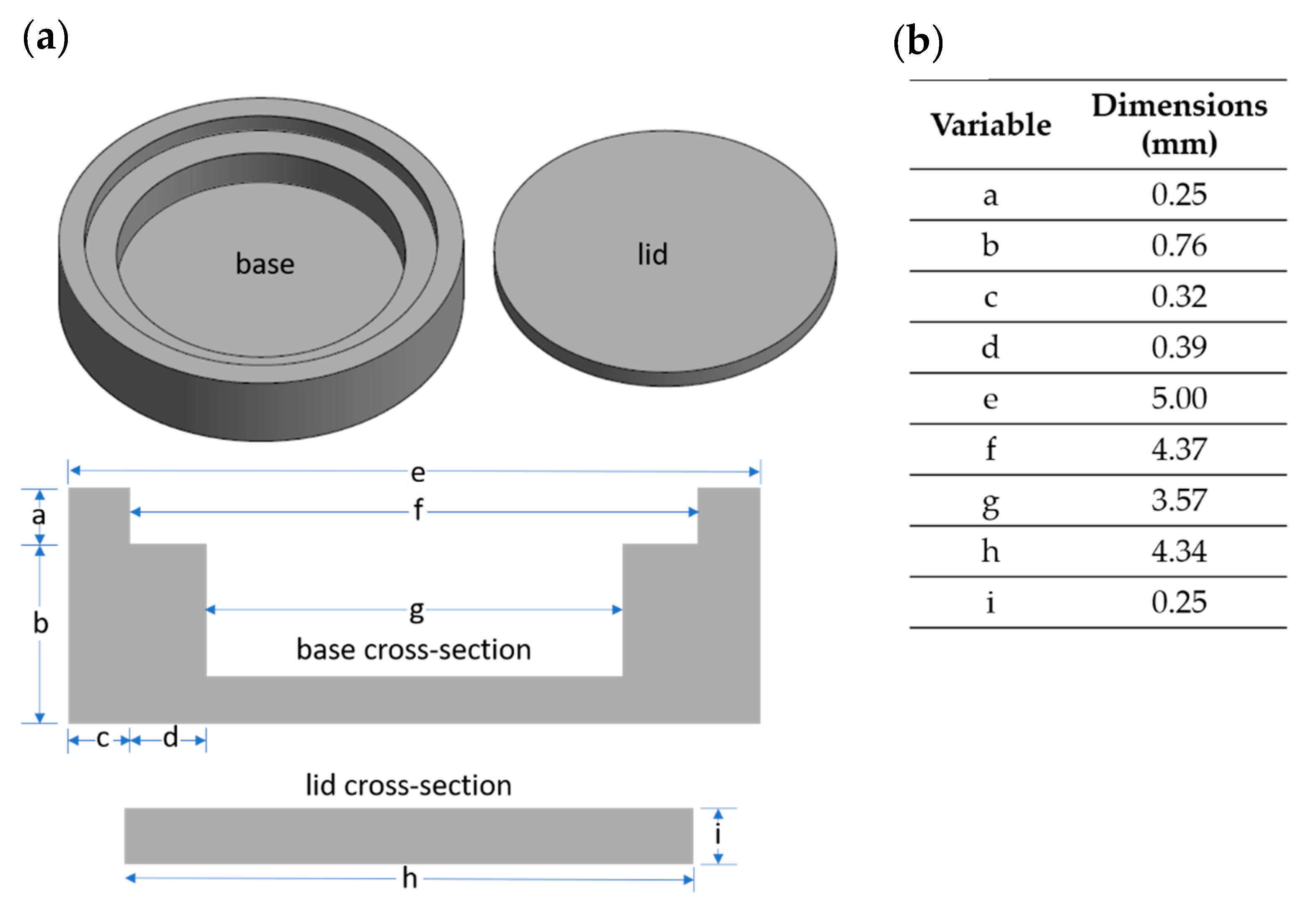 Sensors 21 07688 g002