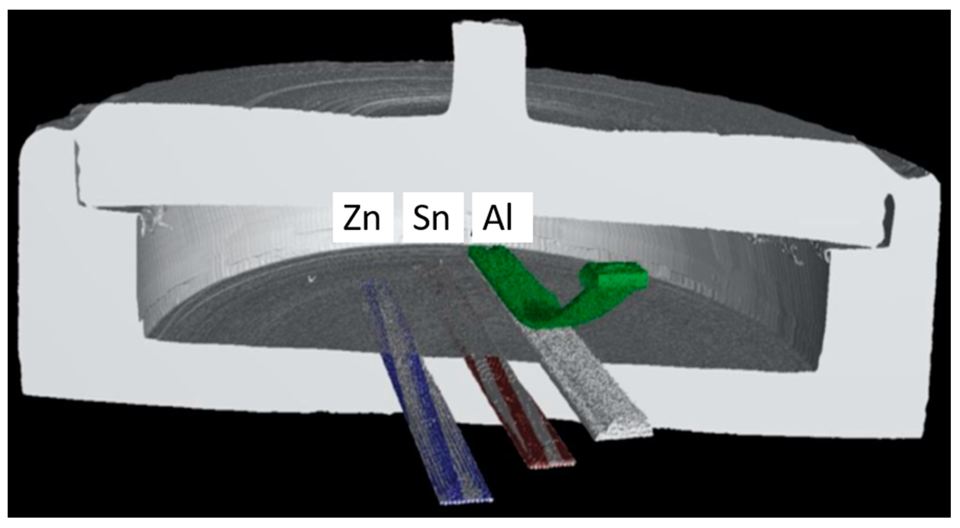 Sensors 21 07688 g007