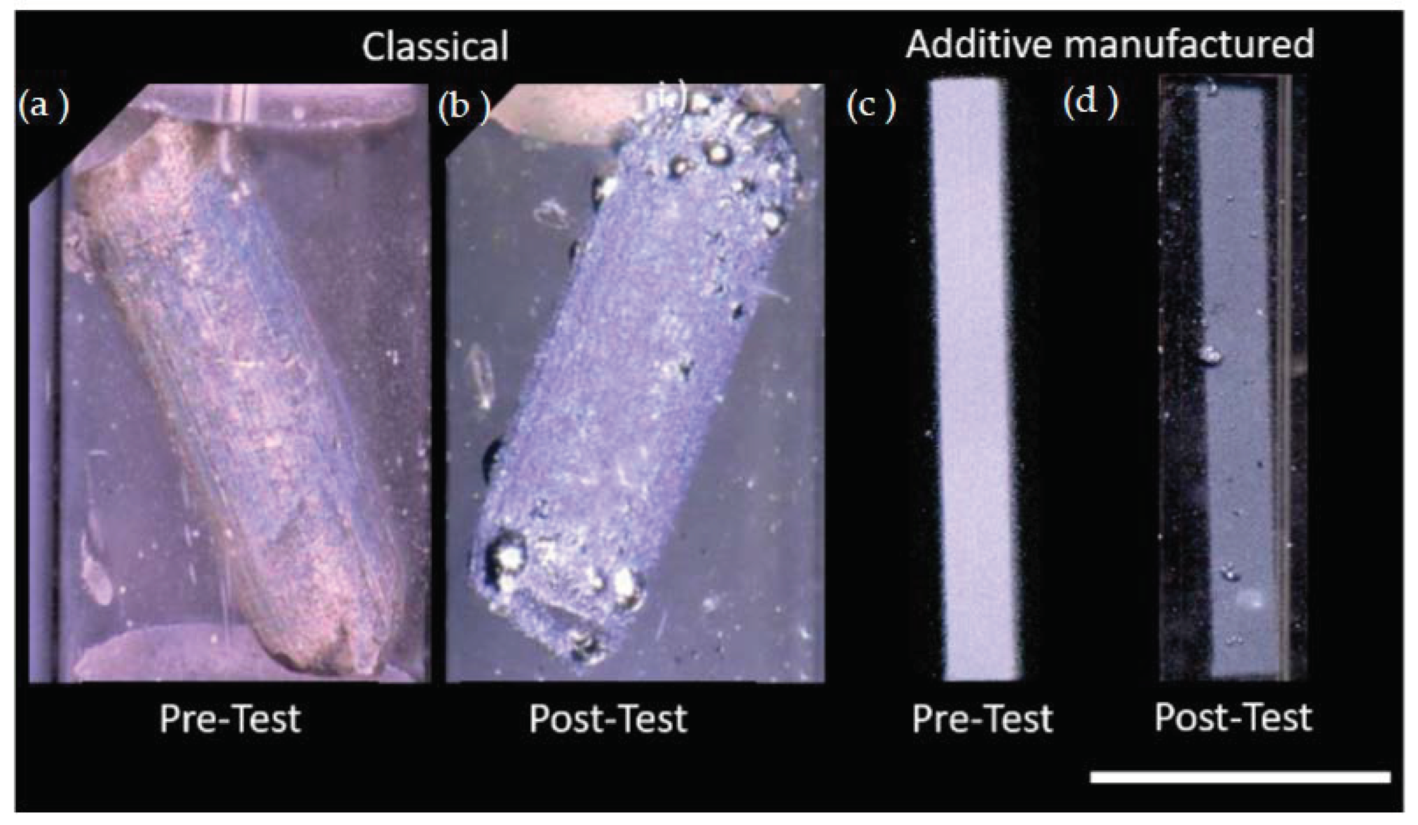 Sensors 21 07688 g011