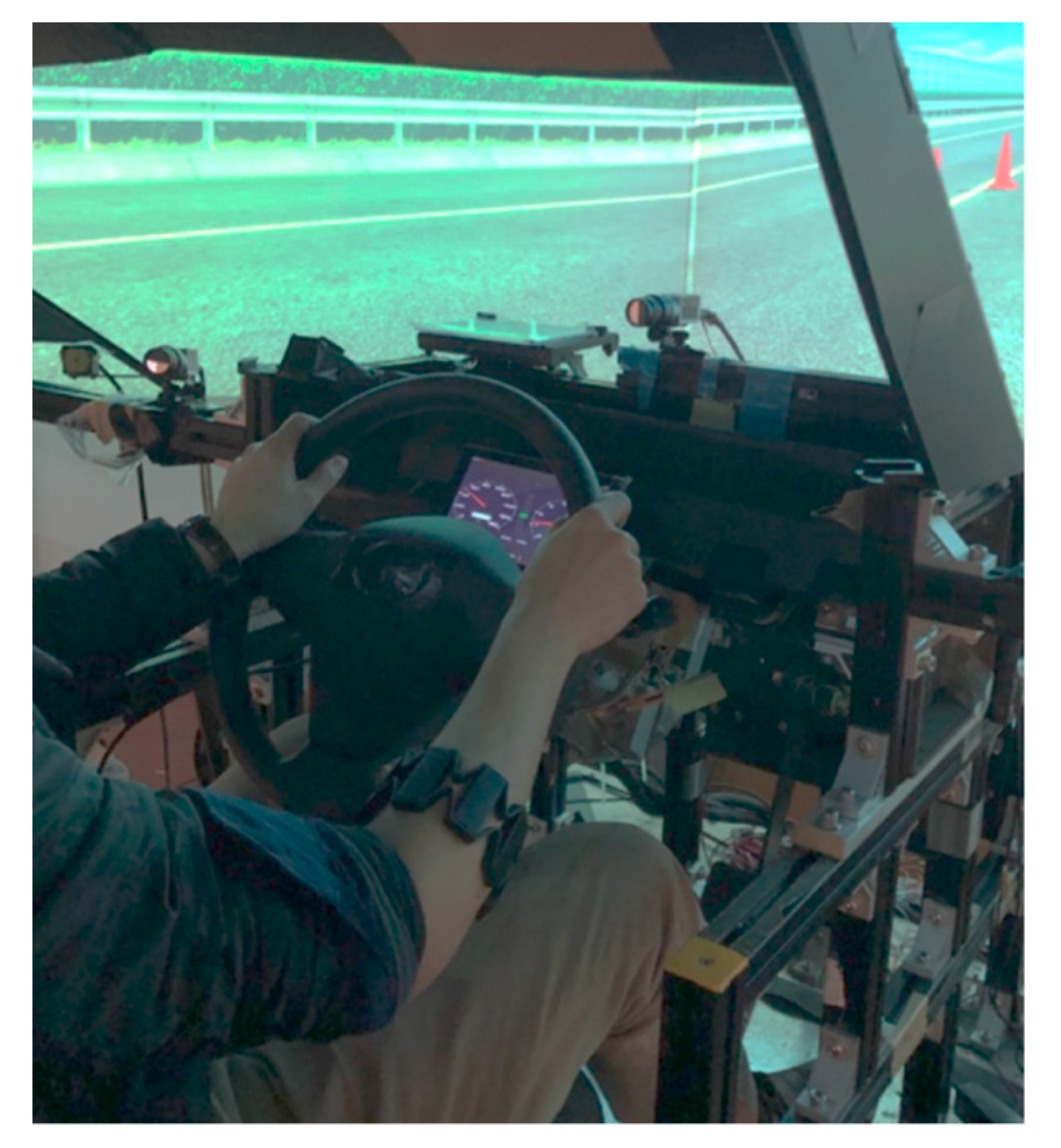 Sensors 21 07691 g001