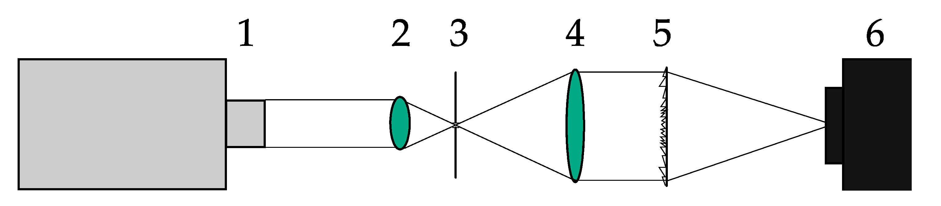 Sensors 21 07694 g003