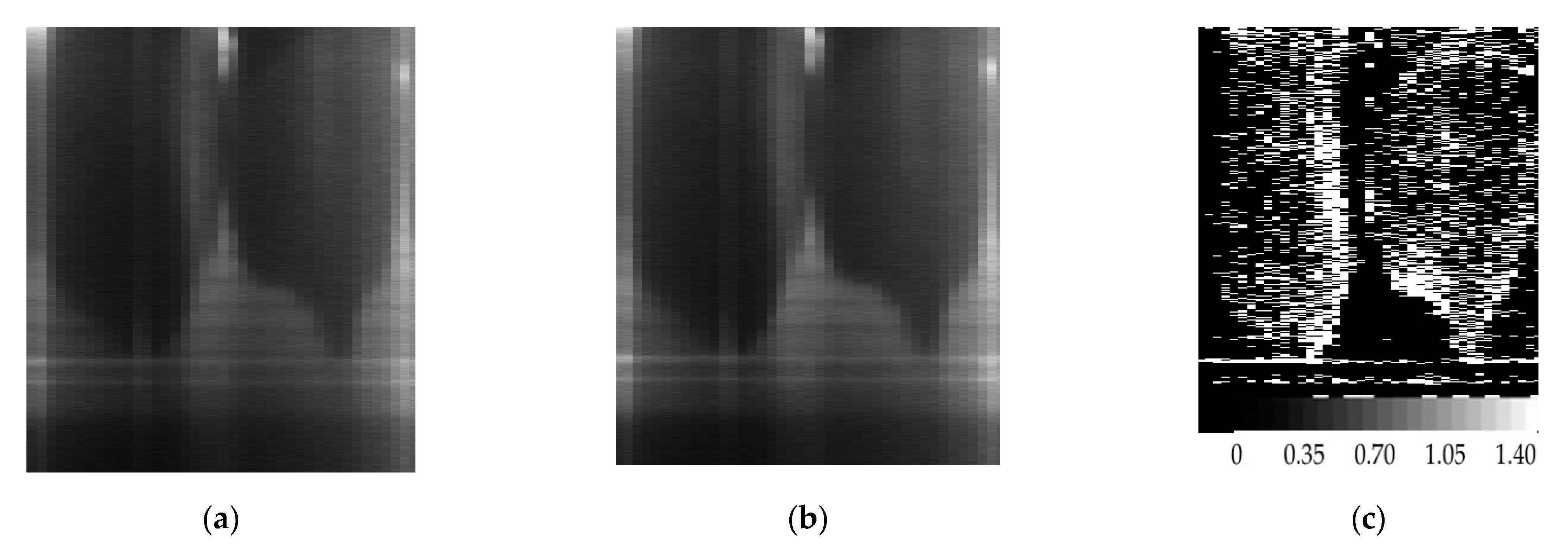 Sensors 21 07694 g014