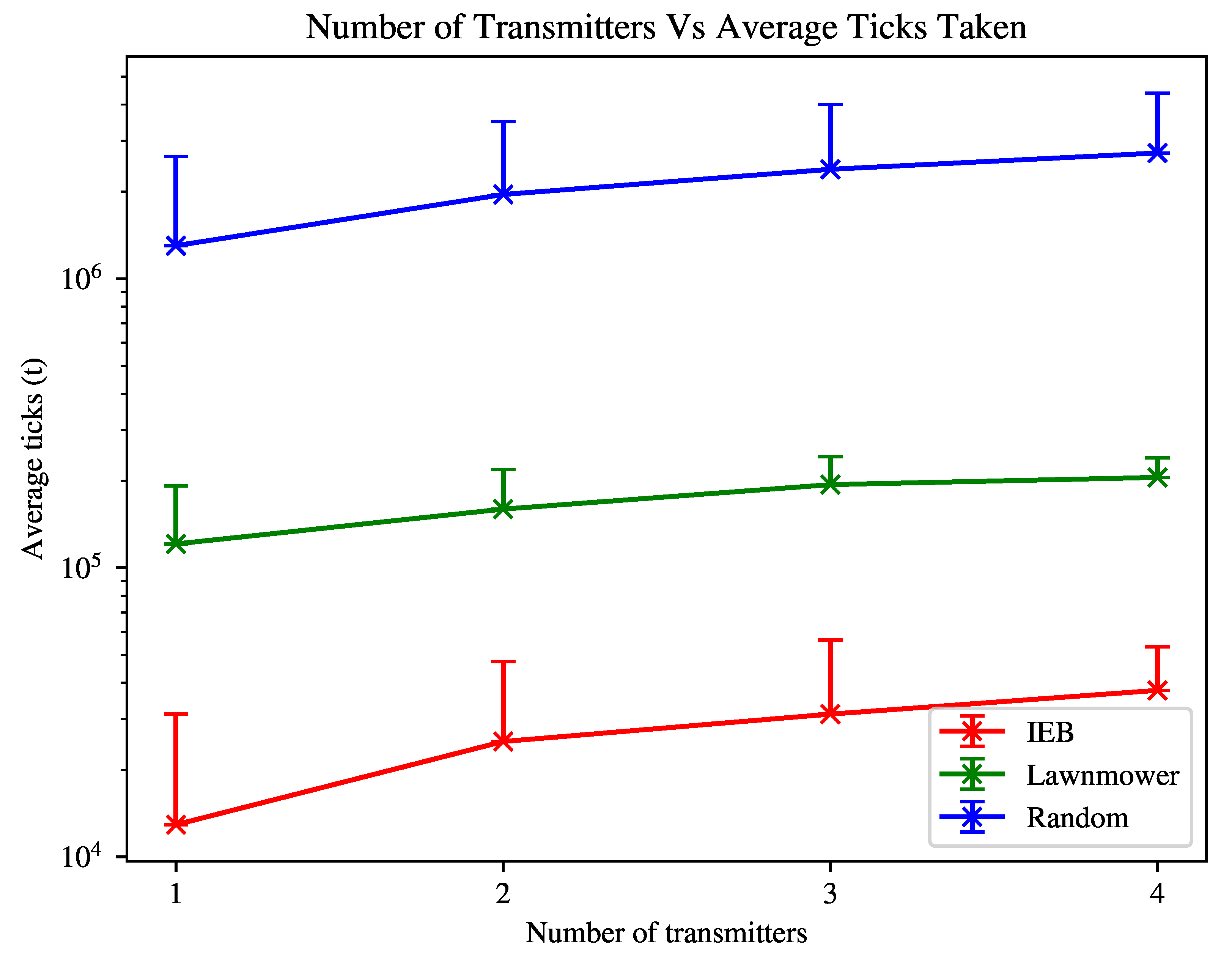 Sensors 21 07695 g001