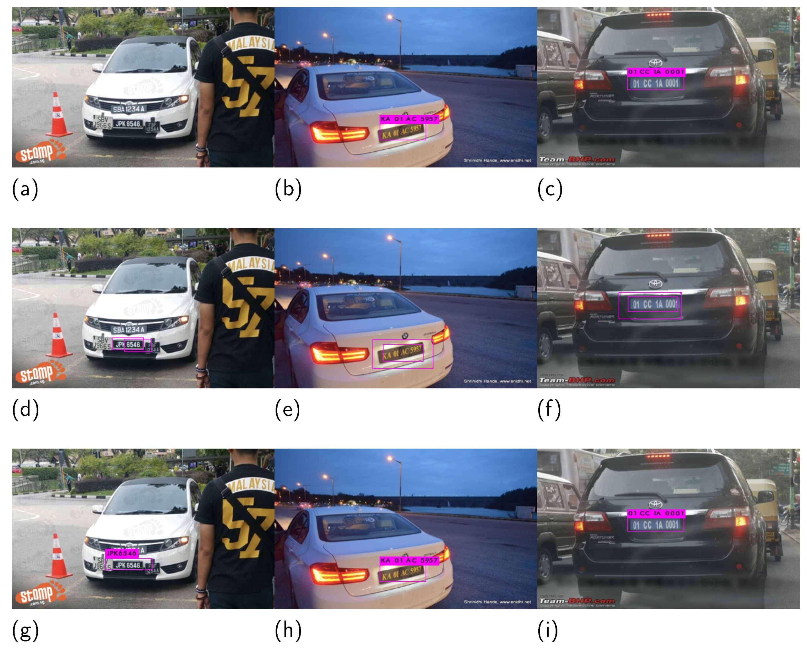 Sensors 21 07696 g007