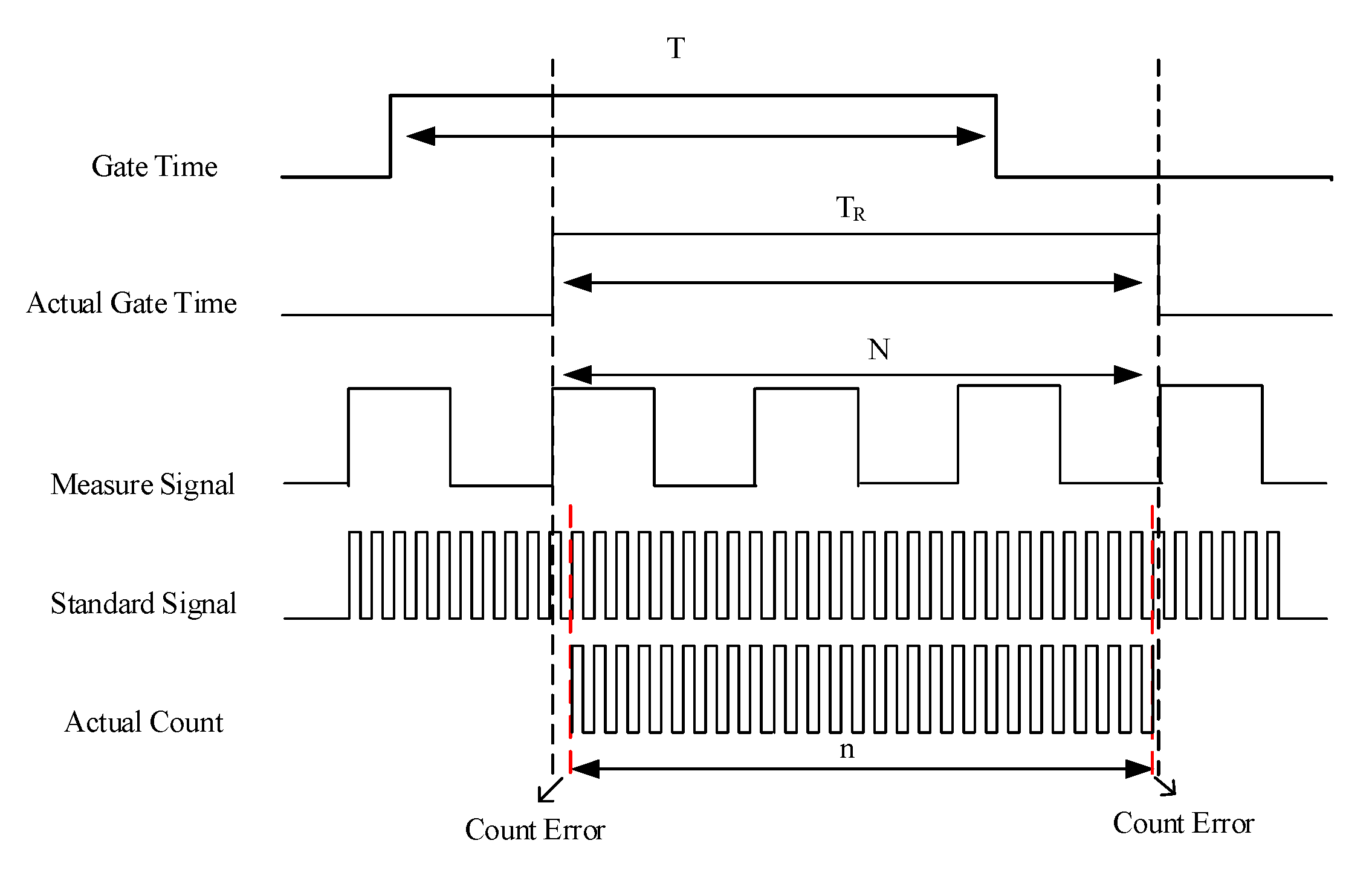 Sensors 21 07698 g016