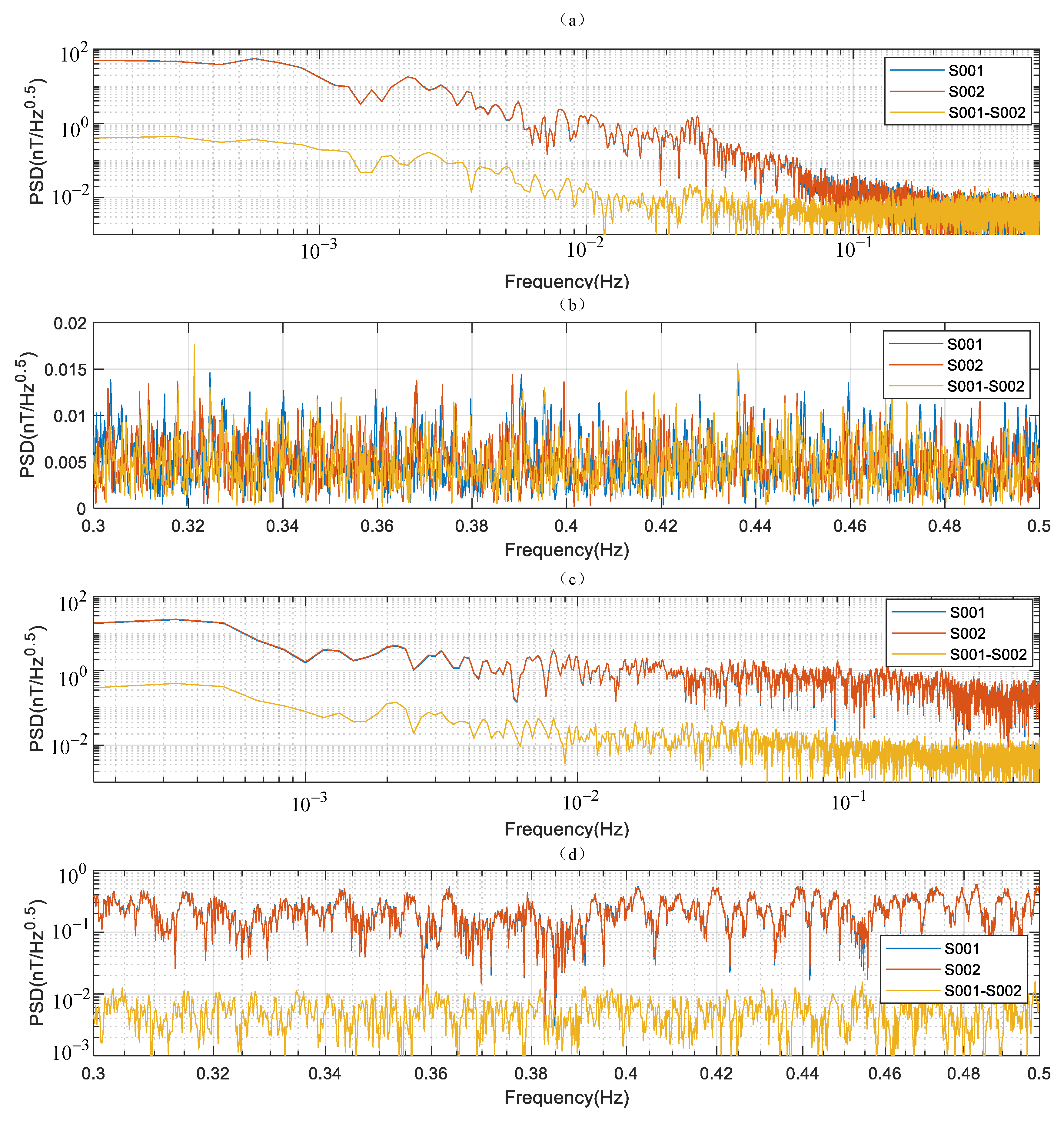 Sensors 21 07698 g019