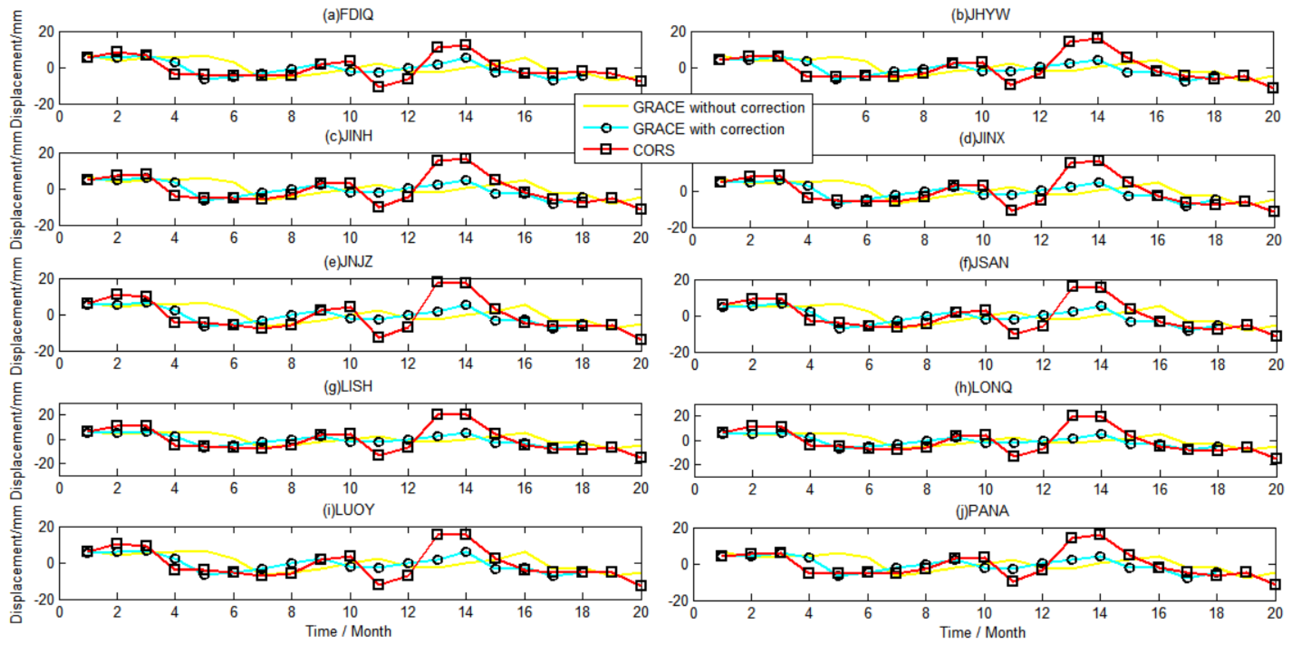 Sensors 21 07699 g009