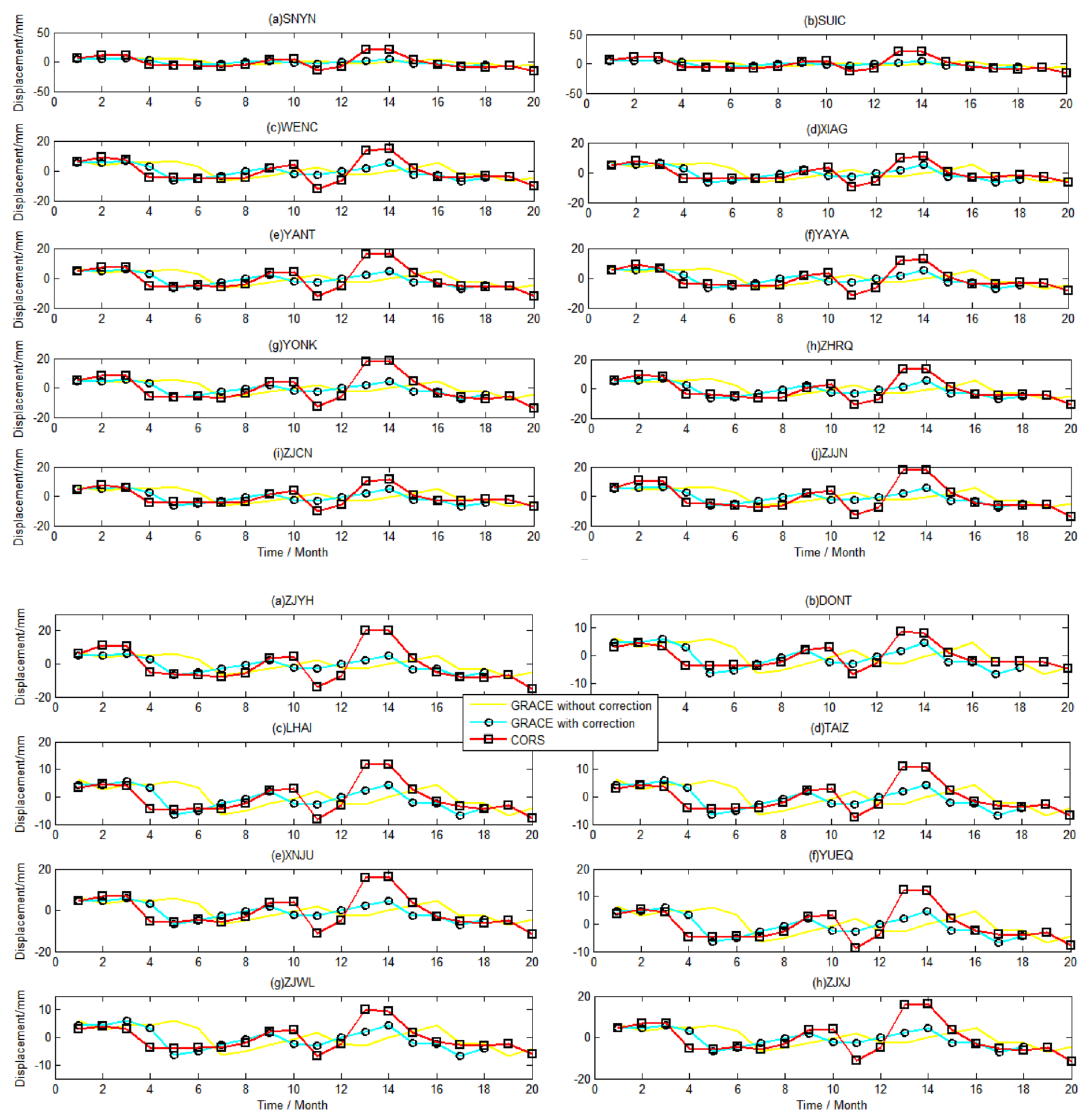 Sensors 21 07699 g0a4b