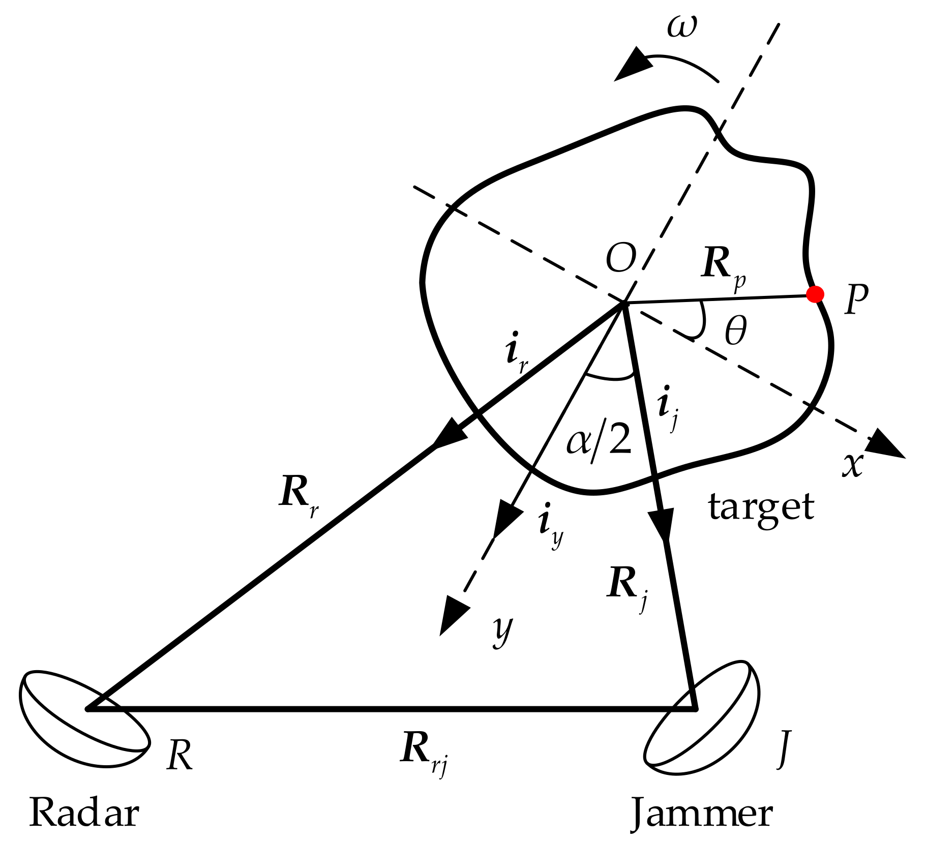 Sensors 21 07702 g001