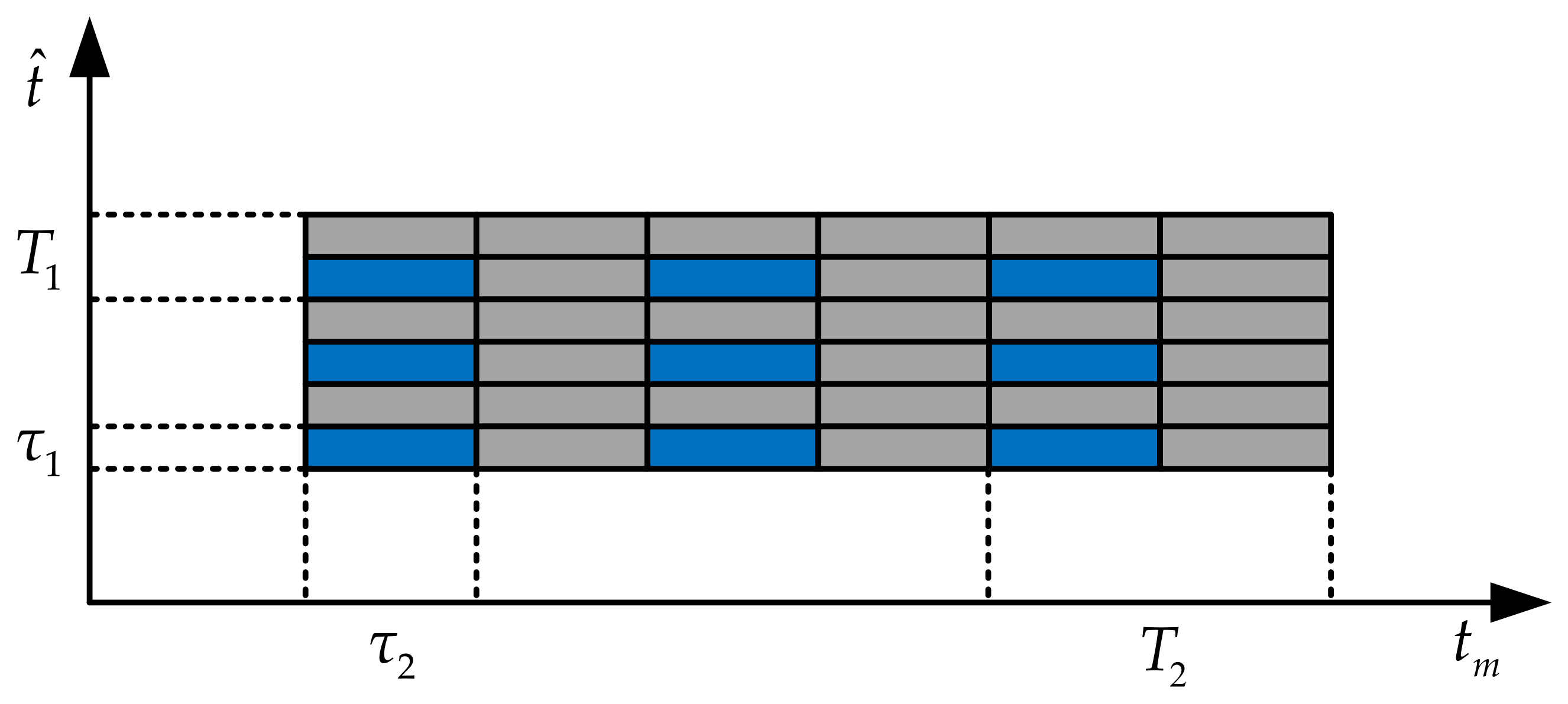 Sensors 21 07702 g002