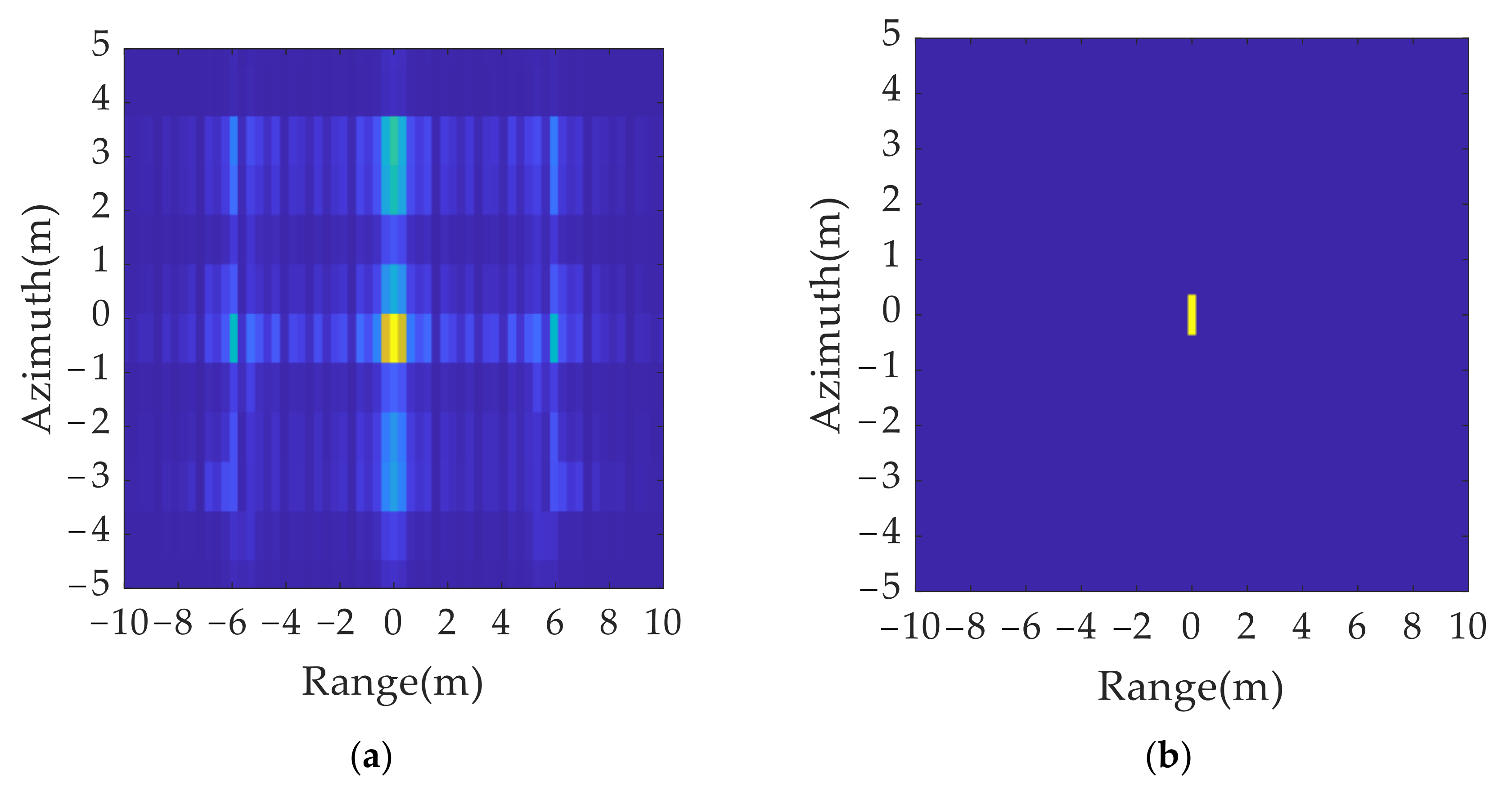 Sensors 21 07702 g013