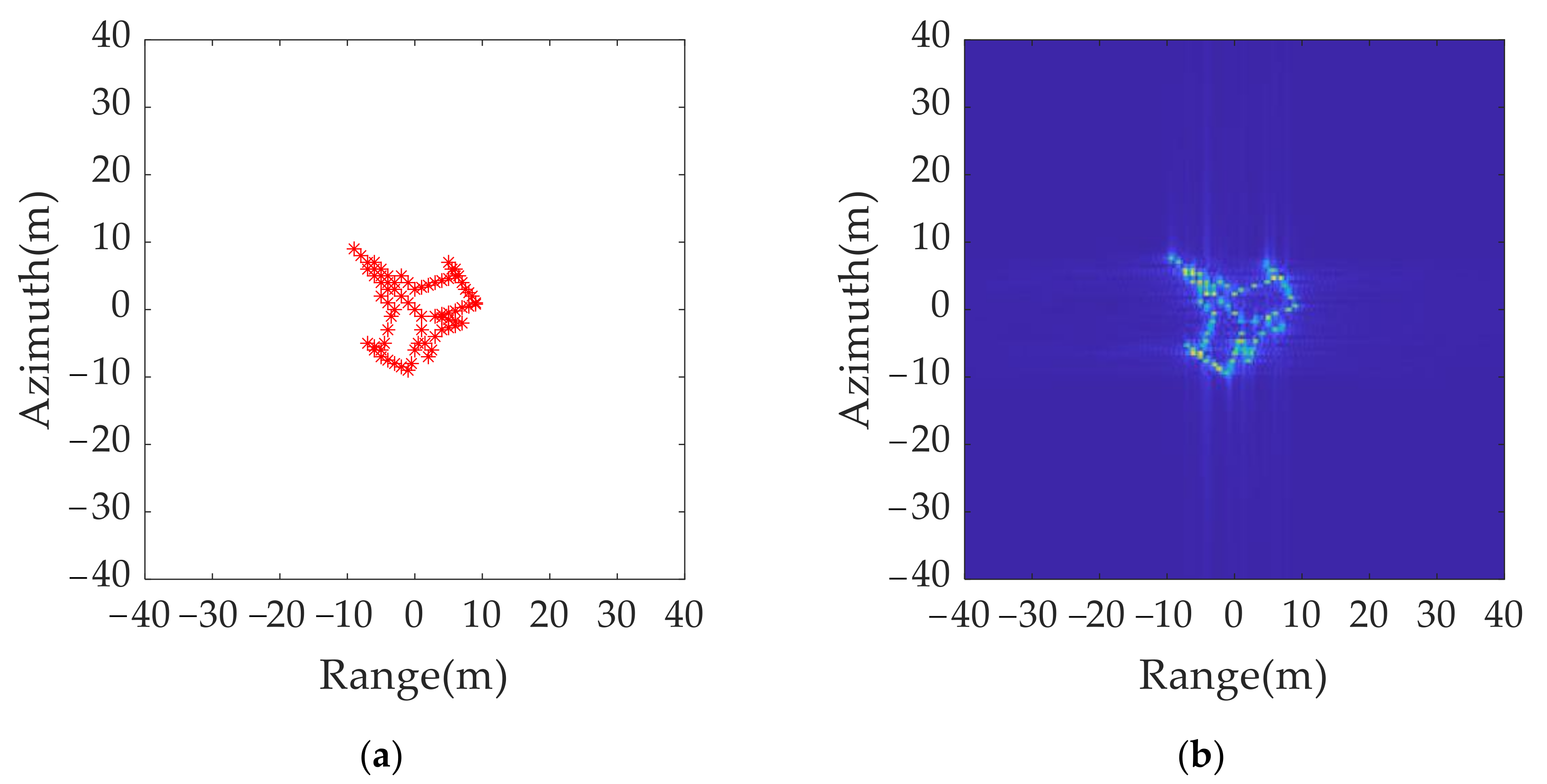 Sensors 21 07702 g014