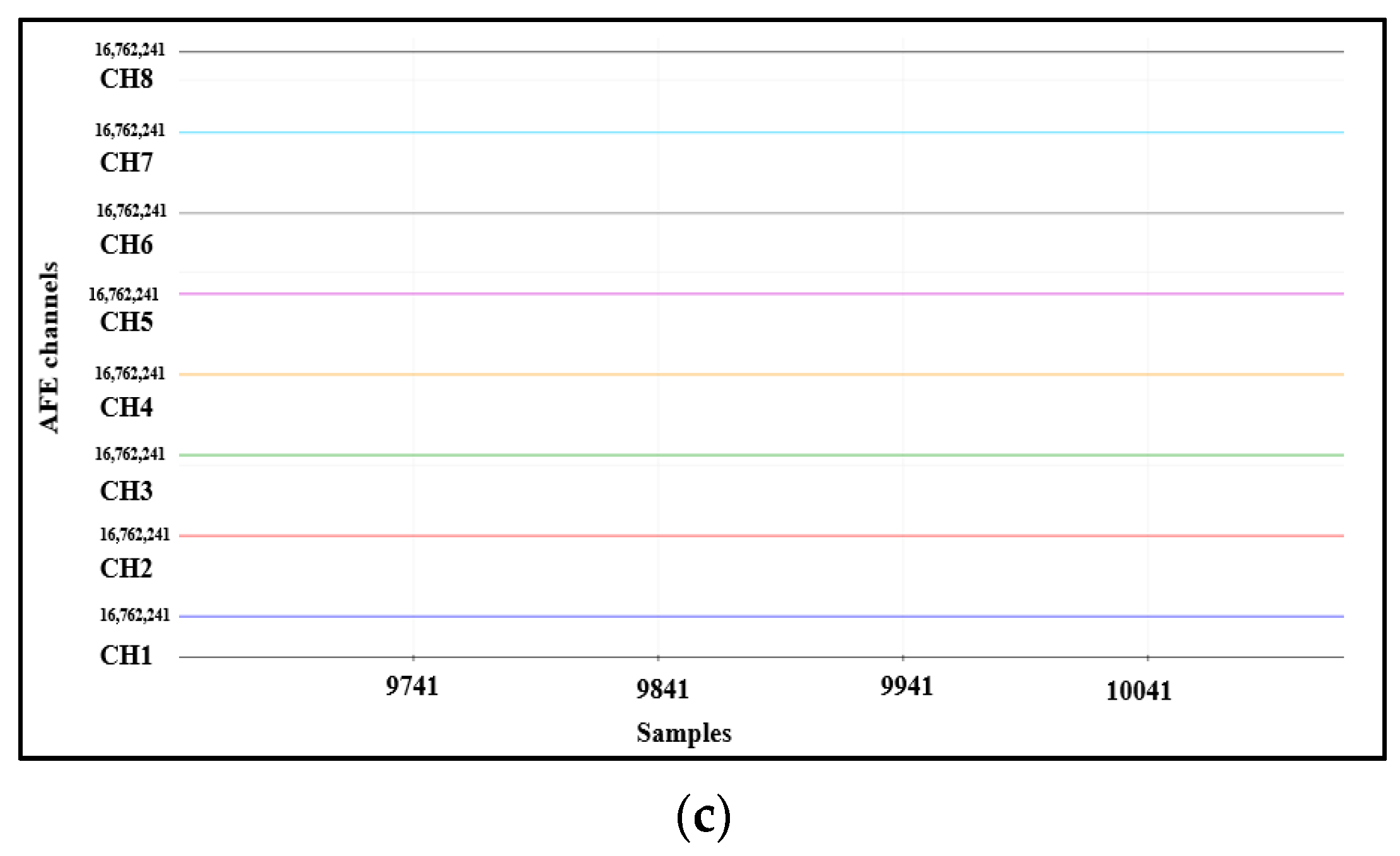 Sensors 21 07703 g008b Sensors 21 07703 g008b