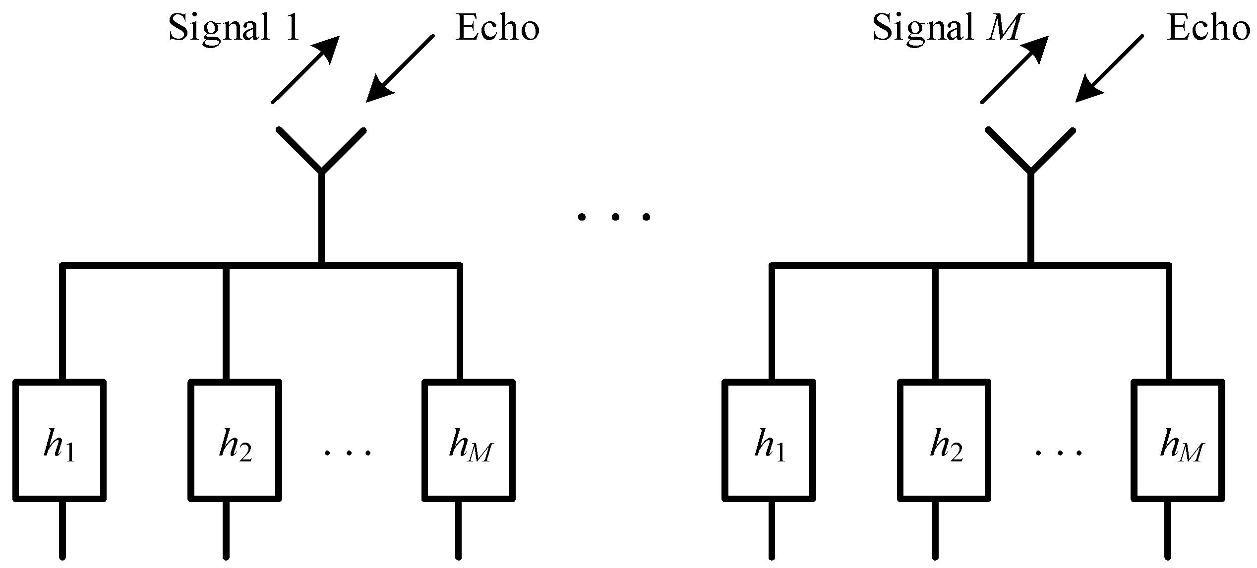 Sensors 21 07704 g001