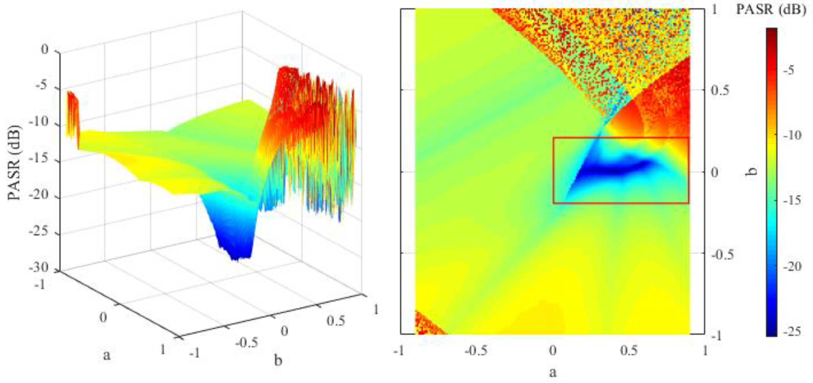 Sensors 21 07704 g004
