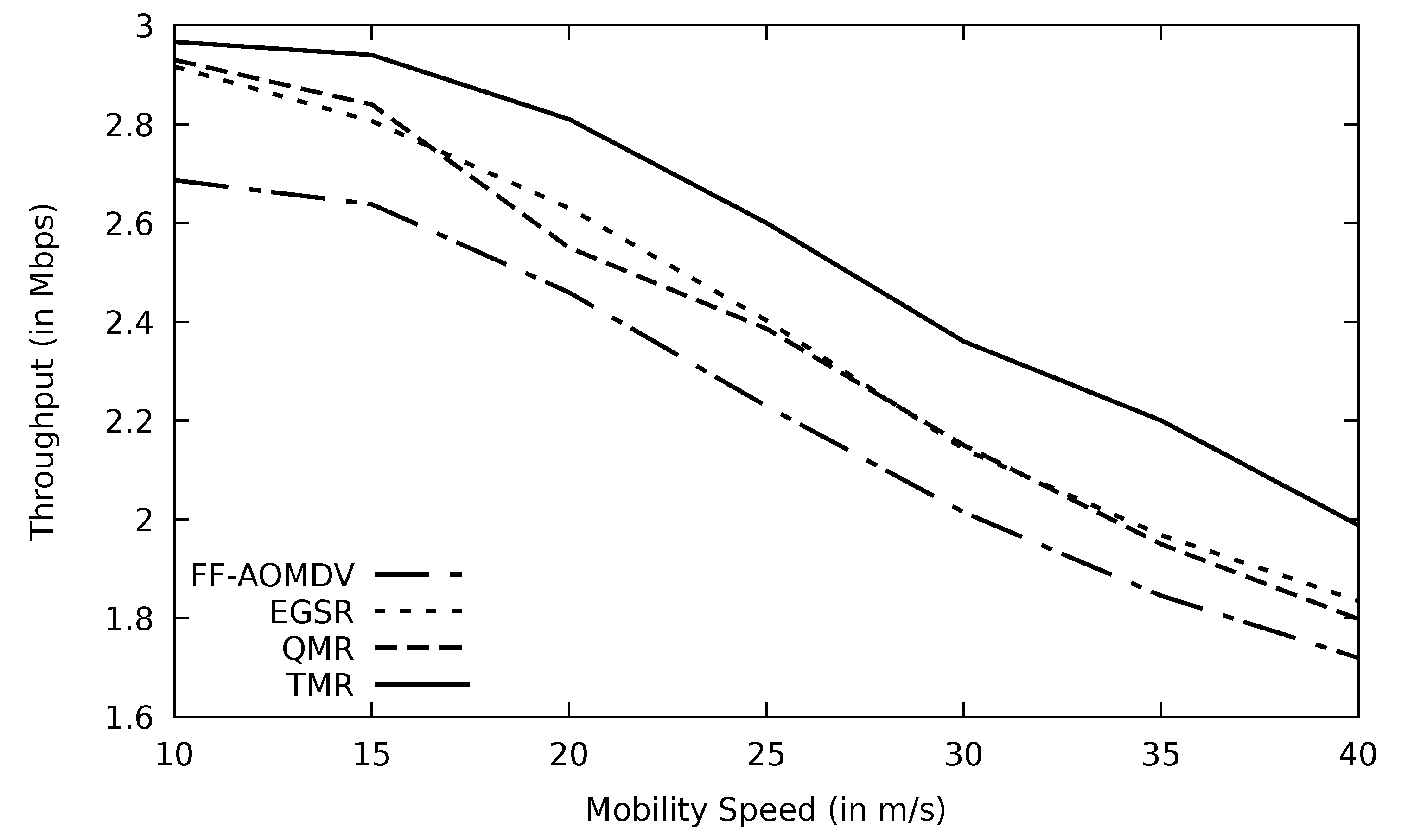 Sensors 21 07706 g018
