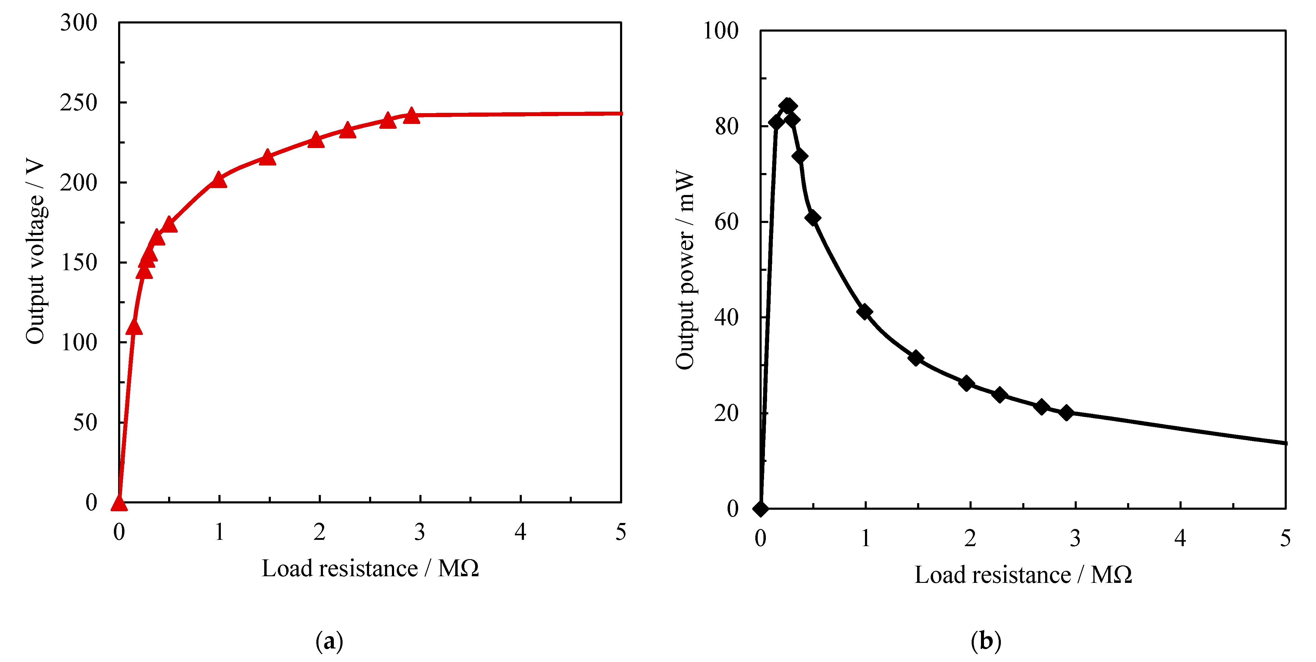 Sensors 21 07708 g004