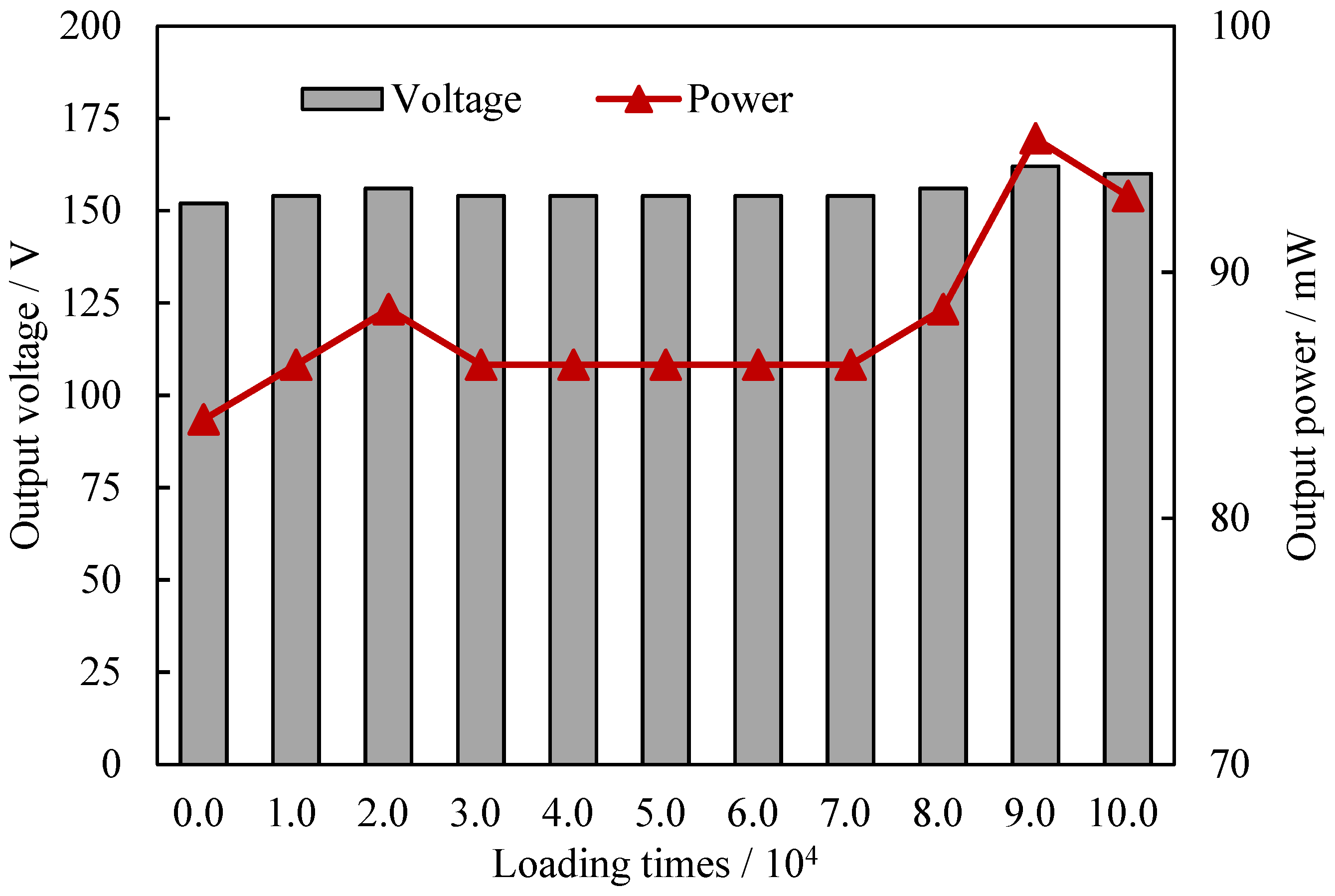 Sensors 21 07708 g006