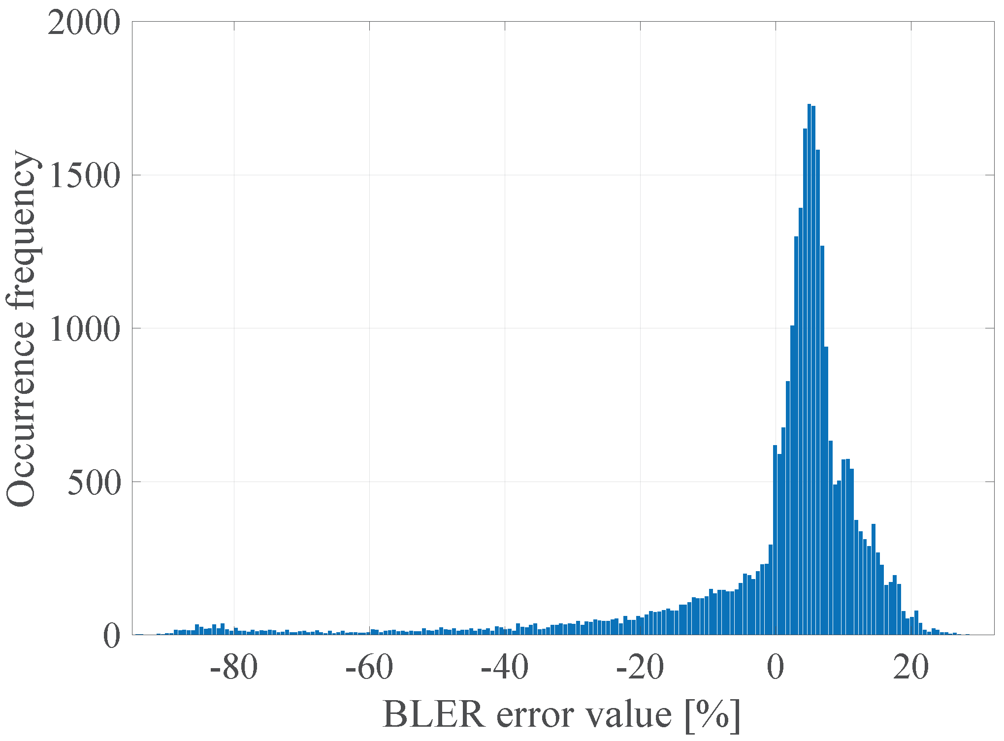 Sensors 21 07716 g004