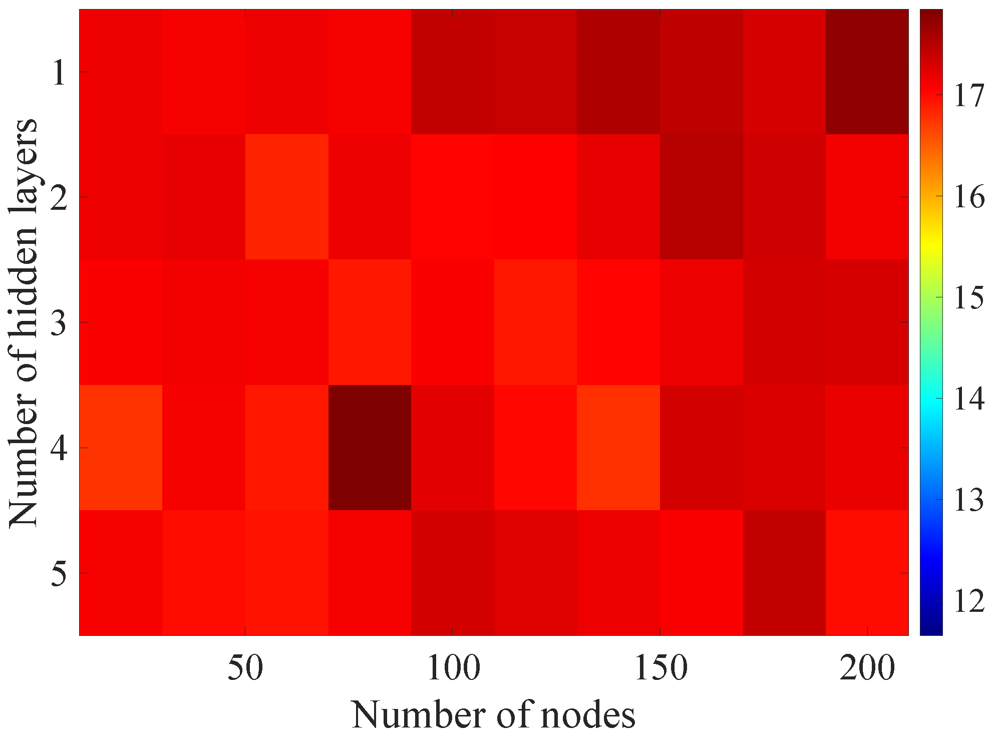 Sensors 21 07716 g008
