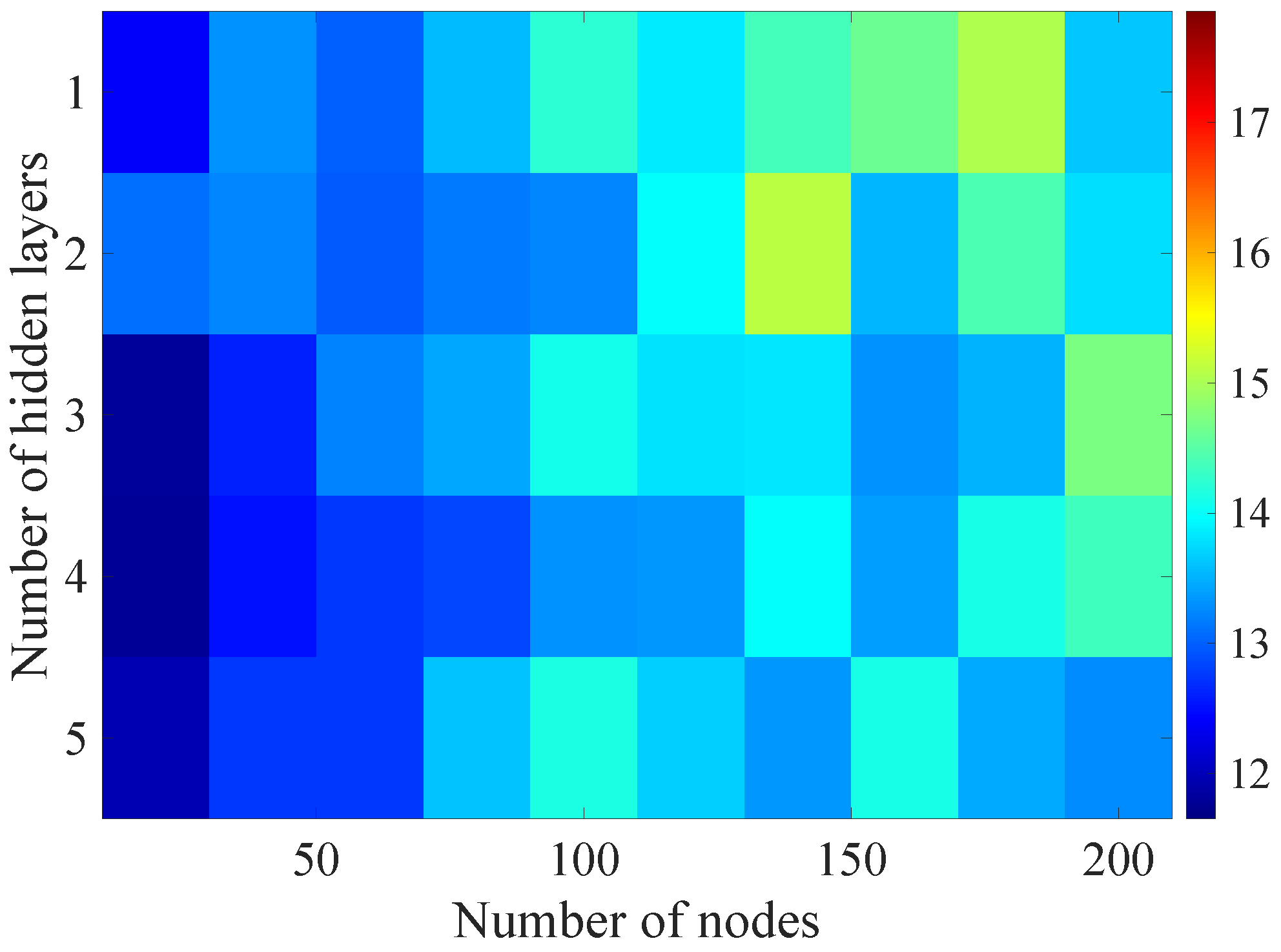 Sensors 21 07716 g009