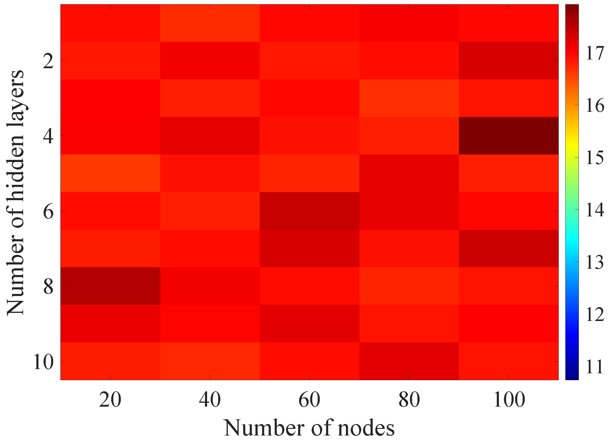 Sensors 21 07716 g013