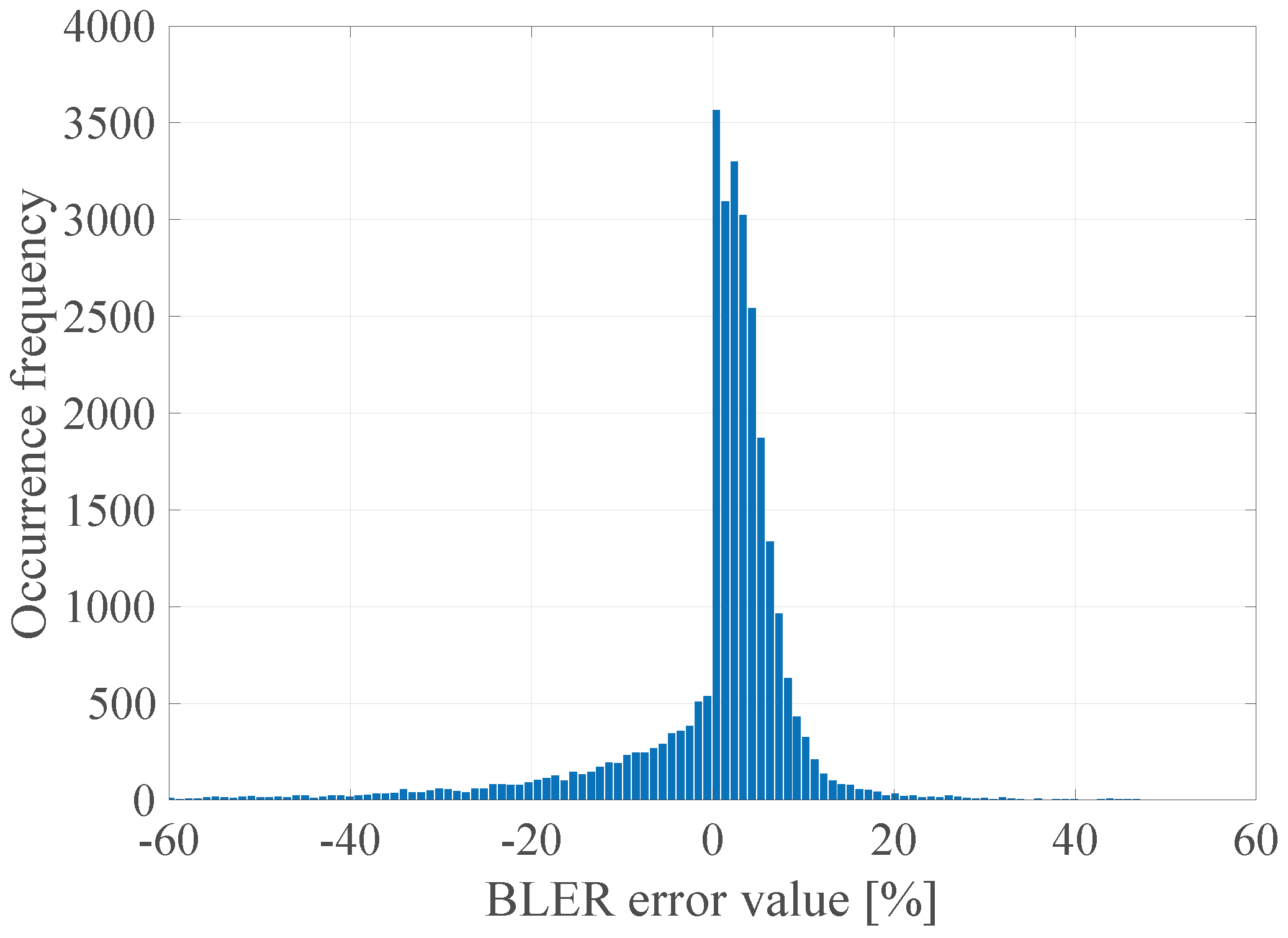 Sensors 21 07716 g023