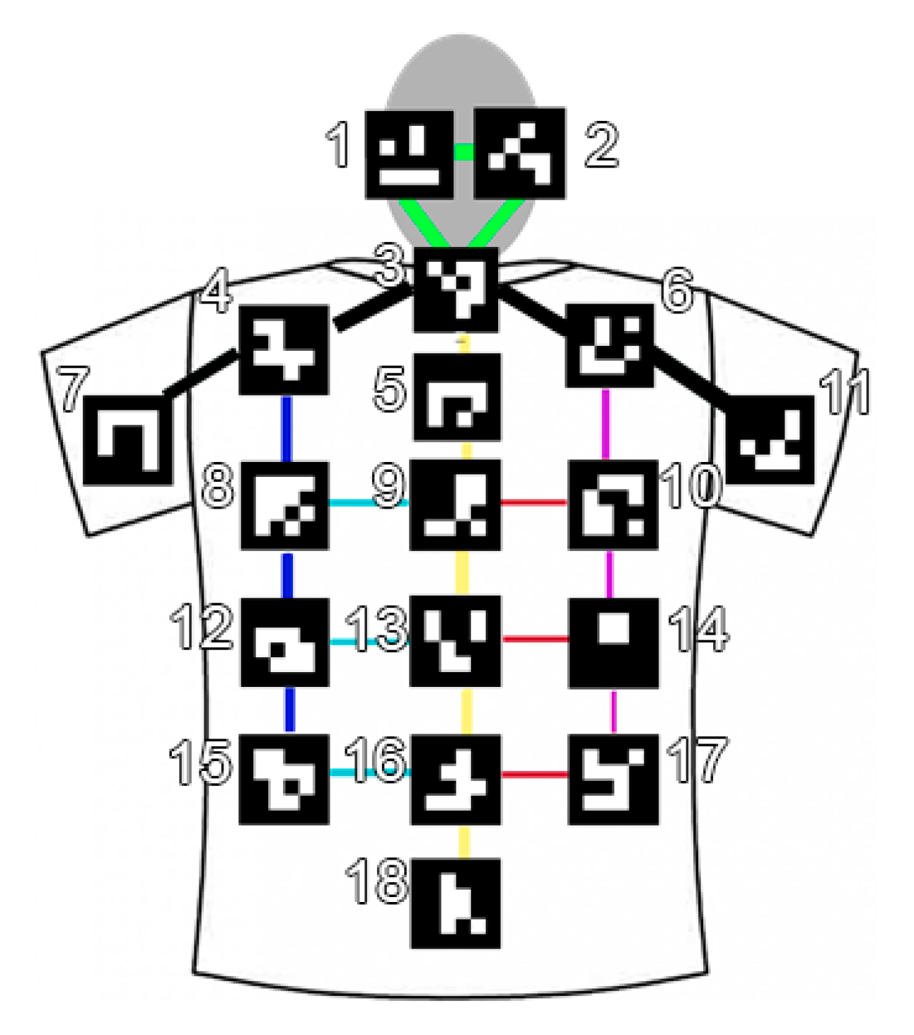 Sensors 21 07717 g002