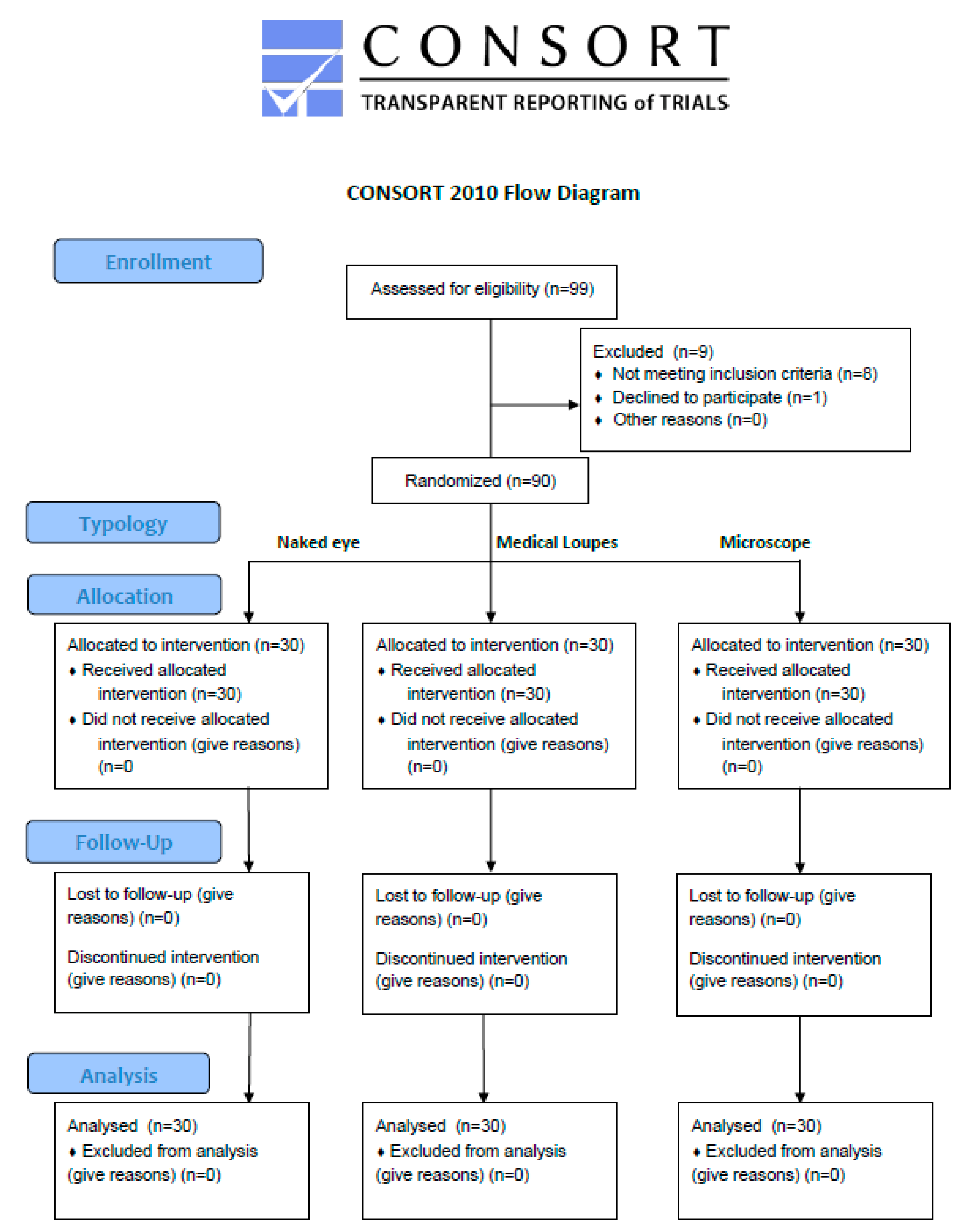Sensors 21 07717 g010